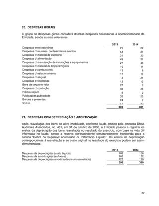 22
20. DESPESAS GERAIS
O grupo de despesas gerais considera diversas despesas necessárias à operacionalidade da
Entidade, sendo as mais relevantes:
2015 2014
Despesas entre escritórios 25 22
Despesas c/ reuniões, conferências e eventos 64 24
Despesas c/ material de escritório 21 20
Despesas c/ alimentação 49 21
Despesas c/ manutenção de instalações e equipamentos 27 46
Despesas c/ material de limpeza/higiene 10 11
Despesas c/ combustíveis 13 8
Despesas c/ estacionamento 17 17
Despesas c/ aluguel 3 21
Despesas c/ fotocópias 13 12
Bens de pequeno valor 27 2
Despesas c/ condução 38 28
Prêmio seguro 8 2
Publicações/publicidade 35 25
Brindes e presentes 24 7
Outras 21 35
395 301
21. DESPESAS COM DEPRECIAÇÃO E AMORTIZAÇÃO
Após reavaliação dos bens do ativo imobilizado, conforme laudo emitido pela empresa Dhisa
Auditores Associados, no. 481, em 31 de outubro de 2006, a Entidade passou a registrar os
efeitos da depreciação dos bens reavaliados no resultado do exercício, com base na vida útil
informada no laudo, sendo a reserva correspondente simultaneamente transferida para a
rubrica “Déficit ou Superávit acumulado no Patrimônio Líquido’’. Os efeitos de depreciação
correspondentes à reavaliação e ao custo original no resultado do exercício podem ser assim
demonstrados:
2015 2014
Despesas de depreciações (custo líquido) 109 108
Despesas de amortizações (software) 166 152
Despesas de depreciações/amortizações (custo reavaliado) 123 120
398 380
 