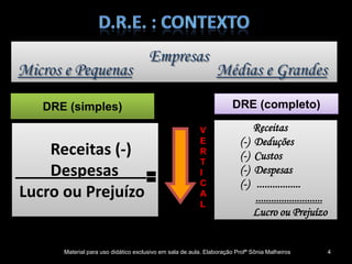 Demonstrações contábeis e sua análise | PPTX