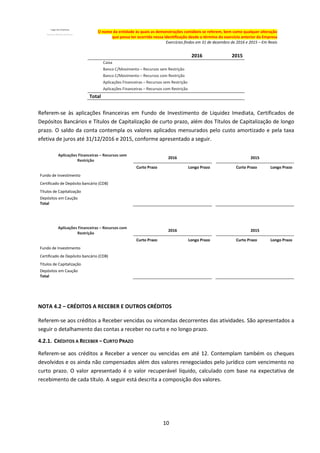 10
O nome da entidade às quais as demonstrações contábeis se referem, bem como qualquer alteração
que possa ter ocorrido nessa identificação desde o término do exercício anterior da Empresa
Exercícios findos em 31 de dezembro de 2016 e 2015 – Em Reais
2016 2015
Caixa
Banco C/Movimento – Recursos sem Restrição
Banco C/Movimento – Recursos com Restrição
Aplicações Financeiras – Recursos sem Restrição
Aplicações Financeiras – Recursos com Restrição
Total
Referem-se às aplicações financeiras em Fundo de Investimento de Liquidez Imediata, Certificados de
Depósitos Bancários e Títulos de Capitalização de curto prazo, além dos Títulos de Capitalização de longo
prazo. O saldo da conta contempla os valores aplicados mensurados pelo custo amortizado e pela taxa
efetiva de juros até 31/12/2016 e 2015, conforme apresentado a seguir.
Aplicações Financeiras – Recursos sem
Restrição
2016 2015
Curto Prazo Longo Prazo Curto Prazo Longo Prazo
Fundo de Investimento
Certificado de Depósito bancário (CDB)
Títulos de Capitalização
Depósitos em Caução
Total
Aplicações Financeiras – Recursos com
Restrição
2016 2015
Curto Prazo Longo Prazo Curto Prazo Longo Prazo
Fundo de Investimento
Certificado de Depósito bancário (CDB)
Títulos de Capitalização
Depósitos em Caução
Total
NOTA 4.2 – CRÉDITOS A RECEBER E OUTROS CRÉDITOS
Referem-se aos créditos a Receber vencidas ou vincendas decorrentes das atividades. São apresentados a
seguir o detalhamento das contas a receber no curto e no longo prazo.
4.2.1. CRÉDITOS A RECEBER – CURTO PRAZO
Referem-se aos créditos a Receber a vencer ou vencidas em até 12. Contemplam também os cheques
devolvidos e os ainda não compensados além dos valores renegociados pelo jurídico com vencimento no
curto prazo. O valor apresentado é o valor recuperável líquido, calculado com base na expectativa de
recebimento de cada título. A seguir está descrita a composição dos valores.
 