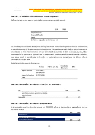 13
O nome da entidade às quais as demonstrações contábeis se referem, bem como qualquer alteração
que possa ter ocorrido nessa identificação desde o término do exercício anterior da Empresa
Exercícios findos em 31 de dezembro de 2016 e 2015 – Em Reais
NOTA 4.5 - DESPESAS ANTECIPADAS – Curto Prazo e Longo Prazo
Referem-se aos gastos seguros contratados, conforme apresentado a seguir.
2016 2015
Seguro Veículos
Seguro Edificações
Total
(1) Valores segurados conforme nota 4.5
As amortizações dos valores de despesas antecipadas foram realizados em parcelas mensais considerando
o prazo de usufruto da despesa pagas antecipadamente. Por questões de praticidade, a primeira parcela de
amortização se inicia no mesmo mês em que foi realizada a aquisição do bem ou serviço, ou seja, não é
feito o cálculo da apropriação “pró-rata-dia”. A adoção dessa sistemática deve-se ao fato de que a diferença
que possa existir é considerada irrelevante e é automaticamente compensada no último mês da
amortização daquele item.
Detalhamento dos seguros da empresa:
Apólice Prêmio (em R$)
Período de
Cobertura
2016
Seguro Veículos 1254154XCV
5350645NBV
Seguro Edificações GHFCTB2536
Total
NOTA 4.6 – ATIVO NÃO CIRCULANTE - REALIZÁVEL A LONGO PRAZO
RLP 2016 2015
Aplicações Financeiras – Recursos sem Restrição
Aplicações Financeiras – Recursos com Restrição
Valores a Receber
Total de RLP 0,00 0,00
NOTA 4.7 – ATIVO NÃO CIRCULANTE - INVESTIMENTOS
A propriedade para investimento somada em R$ XXXXX refere-se à proposta de aquisição do terreno
localizado na Rua......
2016 2015
INVESTIMENTOS
INVESTIMENTOS PERMANENTES
TOTAL DE INVESTIMENTOS 0,00 0,00
 