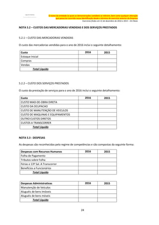 24
O nome da entidade às quais as demonstrações contábeis se referem, bem como qualquer alteração
que possa ter ocorrido nessa identificação desde o término do exercício anterior da Empresa
Exercícios findos em 31 de dezembro de 2016 e 2015 – Em Reais
NOTA 5.2 – CUSTOS DAS MERCADORIAS VENDIDAS E DOS SERVIÇOS PRESTADOS
5.2.1 – CUSTO DAS MERCADORIAS VENDIDAS
O custo das mercadorias vendidas para o ano de 2016 inclui o seguinte detalhamento:
Custo 2016 2015
Estoque Inicial
Compras
Vendas
Total Líquido
5.2.2 – CUSTO DOS SERVIÇOS PRESTADOS
O custo da prestação de serviços para o ano de 2016 inclui o seguinte detalhamento:
Custo 2016 2015
CUSTO MAO-DE-OBRA DIRETA
CUSTO DA OCUPACAO
CUSTO DE MANUTENÇÃO DE VEICULOS
CUSTO DE MAQUINAS E EQUIPAMENTOS
OUTRO CUSTOS DIRETOS
CUSTOS A TRANSCORRER
Total Líquido
NOTA 5.3 - DESPESAS
As despesas são reconhecidas pelo regime de competências e são compostas da seguinte forma:
Despesas com Recursos Humanos 2016 2015
Folha de Pagamento
Tributos sobre Folha
Férias e 13º Sal. A Transcorrer
Benefícios a Funcionários
Total Líquido
Despesas Administrativas 2016 2015
Manutenção de Veículos
Aluguéis de bens Imóveis
Aluguéis de bens móveis
Total Líquido
 