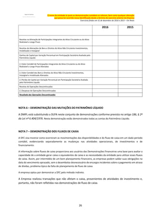 26
O nome da entidade às quais as demonstrações contábeis se referem, bem como qualquer alteração
que possa ter ocorrido nessa identificação desde o término do exercício anterior da Empresa
Exercícios findos em 31 de dezembro de 2016 e 2015 – Em Reais
2016 2015
Receitas na Alienação de Participações Integrantes do Ativo Circulante ou do Ativo
Realizável a Longo Prazo
Receitas de Alienações de Bens e Direitos do Ativo Não Circulante Investimentos,
Imobilizado e Intangível
Ganhos de Capital por Variação Percentual em Participação Societária Avaliada pelo
Patrimônio Líquido
(-) Valor Contábil de Participações Integrantes do Ativo Circulante ou do Ativo
Realizável a Longo Prazo Alienadas
(-) Valor Contábil dos Bens e Direitos do Ativo Não Circulante Investimentos,
Intangível e Imobilizado Alienados
(-) Perdas de Capital por Variação Percentual em Participação Societária Avaliada
pelo Patrimônio Líquido
Receitas de Operações Descontinuadas
(-) Despesas de Operações Descontinuadas
Resultado das Operações Descontinuadas
NOTA 6 – DEMONSTRAÇÃO DAS MUTAÇÕES DO PATRIMÔNIO LÍQUIDO
A DMPL está substituindo a DLPA neste conjunto de demonstrações conforme previsto no artigo 186, § 2º
da Lei nº 6.404/1976. Nesta demonstração estão demonstrados todas as contas do Patrimônio Líquido.
NOTA 7 – DEMONSTRAÇÃO DOS FLUXOS DE CAIXA
A DFC visa mostrar como ocorreram as movimentações das disponibilidades e do fluxo de caixa em um dado período
contábil, evidenciando separadamente as mudanças nas atividades operacionais, de investimentos e de
financiamento.
A informação sobre fluxos de caixa proporciona aos usuários das Demonstrações Financeiras uma base para avaliar a
capacidade de a entidade gerar caixa e equivalentes de caixa e as necessidades da entidade para utilizar esses fluxos
de caixa. Assim, por intermédio de um bom planejamento financeiro, as empresas podem saldar suas obrigações na
data do vencimento aprazado, sem o desembolso desnecessário de encargos incidentes sobre o pagamento em atraso
de dívidas, problema típico da falta de planejamento de fluxo de caixa.
A empresa optou por demonstrar a DFC pelo método indireto.
A Empresa realizou transações que não afetam o caixa, provenientes de atividades de investimento e,
portanto, não foram refletidas nas demonstrações de fluxo de caixa.
 
