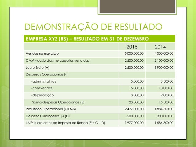 DEMONSTRA ES FINANCEIRAS INDIVIDUAIS visual data 5