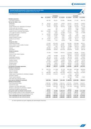 Demonstrações Individuais e Consolidadas do Fluxo de Caixa
  (em milhares de reais)

                                                                                               Controladora                               Consolidado
                                                                    Nota     31.12.2012       31.12.2011      31.12.2010    31.12.2012    31.12.2011    31.12.2010
Atividades operacionais:
  Lucro líquido do exercício                                                      697.792        156.297        573.592       699.008        171.254      600.178
Itens que não afetam o caixa:
  Depreciações                                                        16           95.975         64.139         79.679       275.272        181.875      179.819
  Amortizações                                                        17          257.999        208.843        196.411       273.375        219.320      203.776
  Provisão (reversão) para obsolescência dos estoques                              20.019        (34.155)       (30.472)       22.689        (23.733)      (7.744)
  Provisão ajuste valor de mercado                                                      -            444              -        68.850          9.613      108.094
  Provisão para créditos de liquidação duvidosa                                     8.433            351             12        23.013          7.688       15.941
  Imposto de renda e contribuição social diferidos                  24.2          133.683        115.993         73.970       138.755        139.931       55.053
  Juros a pagar de impostos e empréstimos                                           1.344          9.624        (16.390)      (11.051)         3.587      (17.489)
  Equivalência patrimonial                                            14          230.935        (39.949)        69.943           421            624            -
  Remuneração em ações                                                             15.602         16.022          5.809        15.602         16.022        5.809
  Variação monetária e cambial                                                      6.574         (3.461)         4.622         9.509        (21.612)      13.169
  Garantia de valor residual                                          25           25.640         63.117          4.674        25.640         63.117        4.674
  Outros                                                                           (6.041)         1.153         (6.923)          286        (14.660)       2.953
  Variação nos ativos:
  Investimentos ﬁnanceiros                                                         213.309      (615.422)         54.461       332.568      (253.358)     362.101
  Contas a receber e contas a receber vinculadas                                  (429.633)     (194.129)        208.051        28.828      (193.207)      (4.864)
  Financiamento a clientes                                                           6.213         7.326         (82.374)      (12.898)      (53.513)     (29.091)
  Estoques                                                                         260.084       (56.216)        170.393       265.021       (32.563)     181.229
  Outros ativos                                                                   (169.828)      100.639        (234.319)     (329.878)       (6.923)     (89.146)
  Variação nos passivos:
  Fornecedores                                                                     (41.591)      (70.600)        293.610      (174.636)      108.590       275.401
  Dívida com e sem direito de regresso                                                   -             -               -      (128.311)      (13.019)      (64.543)
  Contas a pagar                                                                     4.348       (30.066)        (22.702)      (83.395)      (57.973)     (244.269)
  Contribuição de parceiros                                                        (62.129)       72.337          27.363       (62.129)       72.337        29.590
  Adiantamentos de clientes                                                       (150.867)       54.059        (270.632)     (112.919)      120.604      (312.435)
  Impostos a recolher                                                               49.551        (3.599)         15.438        53.061        (4.002)       16.700
  Garantias ﬁnanceiras                                                            (271.543)      448.533         (68.031)       (9.676)      448.533       (68.031)
  Provisões diversas                                                               118.350        (8.991)         44.060       108.353       (17.381)      250.024
  Receitas diferidas                                                               (32.158)      (23.574)         39.361        39.497       (12.006)       34.643
Caixa gerado nas atividades operacionais                                           982.061       238.715       1.129.606     1.454.855       859.145     1.501.542
Atividades de investimento:
  Aquisições de Imobilizado                                           16          (205.741)     (111.958)        (51.718)     (655.389)     (557.968)     (260.264)
  Baixa de imobilizado                                                               2.445           617          34.098         2.612           952        50.314
  Adições ao intangível                                               17          (480.993)     (360.743)       (297.552)     (493.447)     (365.020)     (313.087)
  Adições (baixas) investimentos em subsidiárias e coligadas          14          (153.644)     (113.221)        (16.215)        5.112        (3.874)            -
  Aquisição de negócios                                                                  -             -               -       (12.595)      (81.939)            -
  Títulos e valores mobiliários                                                          -             -              64       (36.337)        5.866        17.626
  Caixa restrito para construção de ativos                                               -             -               -           165             -             -
Caixa usado nas atividades de investimento                                        (837.933)     (585.305)       (331.323)   (1.189.879)   (1.001.983)     (505.411)
Atividades de ﬁnanciamento:
  Novos ﬁnanciamentos obtidos                                                  2.987.844       3.788.656       1.492.016     3.279.751     3.918.846     1.636.351
  Financiamentos pagos                                                        (2.103.650)     (3.391.636)     (2.460.778)   (2.408.263)   (3.547.473)   (2.766.623)
  Dividendos e juros sobre capital próprio                                      (120.897)       (303.422)       (281.557)     (121.120)     (303.364)     (280.732)
  Alteração na participação em subsidiárias e coligadas                 -              -              42         (31.158)            -           (39)
  Recebimento de opções de acões exercidas                                        28.315               -               -        28.315             -             -
Caixa gerado (usado) nas atividades de ﬁnanciamento                              791.612          93.598      (1.250.277)      747.525        68.009    (1.411.043)
Efeito das variações cambiais no caixa e equivalentes de caixa                    42.978         193.513         (10.771)      135.561       286.301       (36.507)
Aumento (redução) líquido do caixa e equivalentes de caixa                       978.718         (59.479)       (462.765)    1.148.062       211.472      (451.419)
  Caixa e equivalentes de caixa no início do exercício                         1.609.030       1.668.509       2.131.274     2.532.671     2.321.199     2.772.618
  Caixa e equivalentes de caixa no ﬁnal do exercício                           2.587.748       1.609.030       1.668.509     3.680.733     2.532.671     2.321.199


        As notas explicativas são parte integrante das demonstrações ﬁnanceiras




                                                                                                                                                            17
 