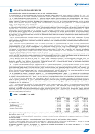 4     PRONUNCIAMENTOS CONTÁBEIS RECENTES

Pronunciamentos contábeis existentes que ainda não estão em vigor e não foram adotados pela Companhia




                                                                                                                                                                                     Pronunciamentos Contábeis Recentes
As normas e alterações das normas existentes a seguir foram publicadas e são de aplicação obrigatória para o período contábil iniciado em 1º de janeiro de 2013, 2014 e 2015
e não houve adoção antecipada dessas normas e alterações de normas por parte da Companhia. Historicamente a Companhia não tem antecipado a adoção em nenhuma norma.
- IAS 19 - “Benefícios a empregados” revisada em junho de 2011. As principais alterações da Norma estão relacionadas com planos de benefícios deﬁnidos, onde: (i) elimina o
método do corredor para ganhos e perdas atuariais e requer seu reconhecimento imediato em outros resultados abrangentes, (ii) reconhecimento imediato dos custos dos serviços
passados no resultado e (iii) substituição do custo de participação e retorno esperado sobre os ativos do plano por um montante de participação líquida, calculado por meio da
aplicação da taxa de desconto ao ativo (passivo) do benefício deﬁnido líquido. A Companhia não espera que esta alteração gere impactos nas suas demonstrações ﬁnanceiras
futuras. A norma é aplicável a partir de 1º de janeiro de 2013.
- IFRS 9 - “Instrumentos ﬁnanceiros”, aborda a classiﬁcação, mensuração e reconhecimento de ativos e passivos ﬁnanceiros. O IFRS 9 requer a classiﬁcação dos ativos ﬁnanceiros
em duas categorias: mensurados ao valor justo e mensurados ao custo amortizado. A determinação é feita no reconhecimento inicial. A base de classiﬁcação depende do modelo de
negócios da entidade e das características contratuais do ﬂuxo de caixa dos instrumentos ﬁnanceiros. Com relação ao passivo ﬁnanceiro, a norma mantém a maioria das exigências
estabelecidas pelo IAS 39. A principal mudança é a de que nos casos em que a opção de valor justo é adotada para passivos ﬁnanceiros, a porção de mudança no valor justo devido
ao risco de crédito da própria entidade é registrada em outro resultado abrangente e não na demonstração dos resultados, exceto quando resultar em descasamento contábil. A
adoção da primeira fase do IFRS 9 poderá causar efeito sobre a classiﬁcação e mensuração de ativos ﬁnanceiros da Companhia, dependendo da composição da carteira na data
de implementação. A Companhia quantiﬁcará o efeito em conjunto com as outras fases, quando for emitida a norma ﬁnal, compreendendo todas as fases. A Norma é aplicável a
partir de 1º de janeiro de 2015.
- IFRS 10 - “Demonstrações ﬁnanceiras consolidadas” introduz um modelo de consolidação único para todas as entidades com base no controle, independente da natureza da
investida. Controle é o fator preponderante para determinar se uma entidade deve ou não ser incluída nas demonstrações ﬁnanceiras consolidadas de um grupo econômico. A
Norma fornece orientações adicionais para a determinação do controle. Não haverá impacto sobre os investimentos atualmente mantidos pela Companhia. A Norma é aplicável a
partir de 1º de janeiro de 2013.
- IFRS 11 - “Negócios em conjunto” provê reﬂexões mais realistas dos acordos em conjunto ao focar nos direitos e obrigações do acordo ao invés da sua forma legal. Estão previstos
dois tipos de acordos em conjunto: (i) operações em conjunto - que ocorre quando um operador possui direitos sobre os ativos e obrigações contratuais e como consequência
contabilizará sua parcela nos ativos, passivos, receitas e despesas; e (ii) empreendimento controlado em conjunto - ocorre quando um operador possui direitos sobre os ativos
líquidos dos contratos e contabiliza o investimento pelo método de equivalência patrimonial. A consolidação proporcional não será mais permitida. A Norma é aplicável a partir de
1º de janeiro de 2013 quando a Companhia deixará de consolidar proporcionalmente suas controladas em conjunto EZ Air Interior Limited e Atech Negócios em Tecnologias S.A.
Esta alteração não deve gerar mudanças signiﬁcativas no lucro líquido da Companhia, contudo haverá alterações nas rubricas intermediárias de sua demonstração de resultado
contra rubrica de Equivalência patrimonial, porém os valores envolvidos são imateriais.




                                                                                                                                                                                     Caixa e Equivalentes de Caixa
- IFRS 12 - “Divulgação de participação em outras entidades”, trata das exigências de divulgação para todas as formas de participação em outras entidades, incluindo acordos
conjuntos, associações, participações com ﬁns especíﬁcos e outras participações não registradas contabilmente. Uma série de novas divulgações também são necessárias, mas não
haverá impacto sobre a posição ﬁnanceira ou o desempenho da Companhia. A Norma é aplicável a partir de 1º de janeiro de 2013.
- IFRS 13 - “Mensuração do valor justo”, emitido em maio de 2011. O objetivo do IFRS 13 é aprimorar a consistência e reduzir a complexidade da mensuração ao valor justo,
fornecendo uma deﬁnição mais precisa e uma única fonte de mensuração do valor justo e suas exigências de divulgação para uso em IFRS, contudo, o IFRS 13 não altera os
requerimentos relacionados a quais itens devem ser mensurados ou divulgados ao valor justo, então a Companhia não espera alterações nas demonstrações ﬁnanceiras pela
aplicação desta Norma. A Norma é aplicável a partir de 1º de janeiro de 2013.
- IAS 1 - “Apresentação das demonstrações ﬁnanceiras” emitido em junho de 2011. As revisões do IAS 1 alteraram o agrupamento dos itens apresentados em outros resultados
abrangentes. Itens que poderiam ser reclassiﬁcados (ou “reciclados”) ao resultado em certo período no futuro (por exemplo, ganhos líquidos em operações de hedge de investimentos
líquidos, diferenças de variação cambial na tradução de operações no exterior, movimentos líquidos de hedge de ﬂuxos de caixa ou ganhos na venda de ativos classiﬁcados como
disponíveis para venda) deveriam ser apresentados separadamente dos itens que nunca serão reclassiﬁcados (por exemplo, ganhos ou perdas atuariais em planos de benefício
deﬁnido). As revisões afetam somente a apresentação e não há impactos na posição ﬁnanceira ou de desempenho da Companhia. Estas revisões passam a vigorar para exercícios
ﬁscais iniciados em ou a partir de 1º de julho de 2012 e serão aplicadas nas demonstrações ﬁnanceiras da Companhia de 2013.
- IAS 28 - “Investimentos em associadas e joint ventures”, revisado em 2011. Como consequência dos recentes IFRS 11 e IFRS 12, o IAS 28 passa a ser IAS 28 Investimentos
em Associadas e Joint Ventures, e descreve a aplicação do método patrimonial para investimentos em joint ventures, além do investimento em associadas. Esta emenda entrará
em vigor para os períodos anuais iniciando em ou a partir de 1º de janeiro de 2013 e a Companhia não espera que esta alteração gere impactos nas demonstrações ﬁnanceiras.
- IAS 32 - “Instrumentos ﬁnanceiros: apresentação”. Estas revisões explicam o signiﬁcado de “atualmente tem o direito legal de compensação”. As revisões também esclarecem a
adoção dos critérios de compensação da IAS 32 para os sistemas de liquidação (como os sistemas de câmaras de liquidação) que aplicam mecanismos brutos de liquidação que
não são simultâneos. Estas revisões não deverão ter um impacto sobre a posição ﬁnanceira, desempenho ou divulgações da Companhia, com vigência para os períodos anuais
iniciados em ou após 1º de janeiro de 2014.
- IFRS 7 - “Instrumentos ﬁnanceiros: divulgações”. As revisões exigem que uma entidade divulgue informações sobre os direitos à compensação e acordos relacionados (por
exemplo, acordos de garantia). As divulgações fornecem informações úteis aos usuários para avaliar o efeito de acordos de compensação sobre a posição ﬁnanceira de uma
entidade. As novas divulgações são necessárias para todos os instrumentos ﬁnanceiros reconhecidos que são compensados de acordo com a IAS 32 Instrumentos Financeiros:
Apresentação. As divulgações também se aplicam a instrumentos ﬁnanceiros reconhecidos que estão sujeitos a um contrato principal de compensação ou acordo semelhante,
independentemente de serem ou não compensados de acordo com a IAS 32. A revisão entrará em vigor para os períodos anuais em ou após 1º de janeiro de 2013. Os impactos
afetarão somente as divulgações da Companhia.

   5     CAIXA E EQUIVALENTES DE CAIXA
                                                                                                            Controladora                             Consolidado
                                                                                                     31.12.2012       31.12.2011              31.12.2012     31.12.2011
Caixa e bancos                                                                                          166.003           10.290                 500.757         252.792
                                                                                                        166.003           10.290                 500.757         252.792
Equivalentes de caixa
 Operações compromissadas (i)                                                                            137.882             128.434              137.882            128.434
 Títulos privados (ii)                                                                                   978.405             594.816            1.018.716            600.426
 Depósitos a prazo ﬁxo (iii)                                                                           1.238.594             854.100            1.724.217          1.412.416
 Fundos de investimento (iv)                                                                              66.864              21.390              299.161            138.603
                                                                                                       2.421.745           1.598.740            3.179.976          2.279.879
                                                                                                       2.587.748           1.609.030            3.680.733          2.532.671
(i) Operações realizadas de compra de ativos com o compromisso de recompra a uma taxa previamente estabelecida pelas partes, lastreados substancialmente em títulos públicos,
geralmente com prazo de um dia;
(ii) Operações realizadas em Certiﬁcados de Depósito Bancário (CDBs), emitidos por instituições ﬁnanceiras no Brasil, podendo ser resgatados em prazo inferior a 90 dias sem
penalizar a remuneração;
(iii) Depósitos a prazo ﬁxo em dólares junto a instituições ﬁnanceiras de primeira linha com vencimento em até 90 dias a partir da data da contratação; e
(iv) Fundos de investimento (Money Market Funds) em dólares com liquidez diária e valor constante da cota em conformidade com as normas da U.S. Securities and Exchange
Commission (SEC) cujo portfólio de aplicações é composto por títulos emitidos por instituições de primeira linha no exterior.
As taxas médias ponderadas de juros em 31 de dezembro de 2012, relacionadas aos equivalentes de caixa efetuadas em real e em dólar foram de 8,55% a.a. e 1,22% a.a.
(11,84% a.a. e 1,37% a.a. em 31 de dezembro de 2011), respectivamente.



                                                                                                                                                                          29
 