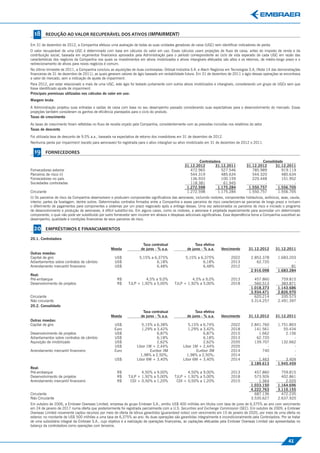 18     REDUÇÃO AO VALOR RECUPERÁVEL DOS ATIVOS (IMPAIRMENT)

Em 31 de dezembro de 2012, a Companhia efetuou uma avaliação de todas as suas unidades geradoras de caixa (UGC) sem identiﬁcar indicadores de perda.
O valor recuperável de uma UGC é determinado com base em cálculos do valor em uso. Esses cálculos usam projeções de ﬂuxo de caixa, antes do imposto de renda e da
contribuição social, baseada em orçamentos ﬁnanceiros aprovados pela Administração para o período correspondente ao ciclo de vida esperado de cada UGC em razão das
características dos negócios da Companhia nos quais os investimentos em ativos imobilizados e ativos intangíveis efetuados são altos e os retornos, de médio-longo prazo e o




                                                                                                                                                                                 Redução ao Valor Recuperável dos Ativos (Impairment)
redirecionamento de ativos para novos negócios é comum.
No último trimestre de 2011, a Companhia concluiu as aquisições de duas controladas: Orbisat Indústria S.A. e Atech Negócios em Tecnologias S.A, (Nota 14 das demonstrações
ﬁnanceiras de 31 de dezembro de 2011), as quais geraram valores de ágio baseado em rentabilidade futura. Em 31 de dezembro de 2011 o ágio dessas operações se encontrava
a valor de mercado, sem a indicação de ajuste de impairment.
Para 2012, por estar relacionado a mais de uma UGC, este ágio foi testado juntamente com outros ativos imobilizados e intangíveis, considerando um grupo de UGCs sem que
fosse identiﬁcado ajuste de impairment.
Principais premissas utilizadas nos cálculos do valor em uso:
Margem bruta
A Administração projetou suas entradas e saídas de caixa com base no seu desempenho passado considerando suas expectativas para o desenvolvimento do mercado. Essas
projeções também consideram os ganhos de eﬁciência planejados para o ciclo do produto.
Taxas de crescimento
As taxas de crescimento foram reﬂetidas no ﬂuxo de receita orçado pela Companhia, consistentemente com as previsões incluídas nos relatórios do setor.
Taxas de desconto
Foi utilizada taxa de desconto de 9,5% a.a., baseada na expectativa de retorno dos investidores em 31 de dezembro de 2012.
Nenhuma perda por impairment (exceto para aeronaves) foi registrada para o ativo intangível ou ativo imobilizado em 31 de dezembro de 2012 e 2011.

  19     FORNECEDORES
                                                                                                           Controladora                            Consolidado
                                                                                                   31.12.2012       31.12.2011             31.12.2012     31.12.2011
Fornecedores exterior                                                                                 472.965           527.546               785.989         919.119
Parceiros de risco (i)                                                                                544.319           485.634               544.320         485.634
Fornecedores no país                                                                                  136.933           100.159               220.448         151.952
Sociedades controladas                                                                                118.381            61.945                     -               -
                                                                                                    1.272.598        1.175.284              1.550.757      1.556.705
Circulante                                                                                          1.272.598        1.175.284              1.550.757       1.556.705
(i) Os parceiros de risco da Companhia desenvolvem e produzem componentes signiﬁcativos das aeronaves, incluindo motores, componentes hidráulicos, aviônicos, asas, cauda,
interior, partes da fuselagem, dentre outros. Determinados contratos ﬁrmados entre a Companhia e esses parceiros de risco caracterizam-se parcerias de longo prazo e incluem




                                                                                                                                                                                 Fornecedores
o diferimento de pagamentos para componentes e sistemas por um prazo negociado após a entrega desses. Uma vez selecionados os parceiros de risco e iniciado o programa
de desenvolvimento e produção de aeronaves, é difícil substituí-los. Em alguns casos, como os motores, a aeronave é projetada especialmente para acomodar um determinado
componente, o qual não pode ser substituído por outro fornecedor sem incorrer em atrasos e despesas adicionais signiﬁcativas. Essa dependência torna a Companhia suscetível ao
desempenho, qualidade e condições ﬁnanceiras de seus parceiros de risco.

  20     EMPRÉSTIMOS E FINANCIAMENTOS
20.1. Controladora
                                                                        Taxa contratual                   Taxa efetiva
                                                    Moeda              de juros - % a.a.             de juros - % a.a.     Vencimento        31.12.2012       31.12.2011
Outras moedas:
Capital de giro                                       US$             5,15% a 6,375%                5,15% a 6,375%               2022         2.853.378        1.683.203




                                                                                                                                                                                 Empréstimos e Financiamentos
Adiantamentos sobre contratos de câmbio               US$                      6,18%                         6,18%               2013            62.720                -
Arrendamento mercantil ﬁnanceiro                      US$                      6,48%                         6,48%               2012                 -               81
                                                                                                                                              2.916.098        1.683.284
Real:
Pré-embarque                                            R$               4,5% a 9,0%                   4,5% a 9,0%               2013           457.860          759.815
Desenvolvimento de projetos                             R$     TJLP + 1,92% a 5,00%          TJLP + 1,92% a 5,00%                2018           560.513          383.871
                                                                                                                                              1.018.373        1.143.686
                                                                                                                                              3.934.471        2.826.970
Circulante                                                                                                                                      620.214          335.573
Não circulante                                                                                                                                3.314.257        2.491.397
20.2. Consolidado
                                                                        Taxa contratual                   Taxa efetiva
                                                    Moeda              de juros - % a.a.             de juros - % a.a.     Vencimento        31.12.2012       31.12.2011
Outras moedas:
Capital de giro                                       US$              5,15% a 6,38%                 5,15% a 6,74%               2022         2.841.760        1.751.803
                                                      Euro             1,29% a 3,42%                 1,29% a 3,42%               2018           141.561           55.434
Desenvolvimento de projetos                           US$                       6,87%                         6,87%              2015             1.662            2.156
Adiantamentos sobre contratos de câmbio               US$                       6,18%                         6,18%              2013            62.720                -
Aquisição de imobilizado                              US$                       2,62%                         2,62%              2035           139.707          132.662
                                                      US$           Libor 1M + 2,44%              Libor 1M + 2,44%               2035                 -                -
Arrendamento mercantil ﬁnanceiro                      Euro                  Euribor 3M                    Euribor 3M             2014               740                -
                                                                      1,98% a 2,50%;                1,98% a 2,50%;               2014                 -                -
                                                      US$           Libor 6M + 3,40%              Libor 6M + 3,40%               2014             1.463            3.404
                                                                                                                                              3.189.613        1.945.459
Real:
Pré-embarque                                            R$            4,50% a 9,00%                 4,50% a 9,00%                2013           457.860          759.815
Desenvolvimento de projetos                             R$     TJLP + 1,92% a 5,00%          TJLP + 1,92% a 5,00%                2018           573.926          402.861
Arrendamento mercantil ﬁnanceiro                        R$      CDI + 0,50% a 1,20%           CDI + 0,50% a 1,20%                2015             1.364            2.020
                                                                                                                                              1.033.150        1.164.696
                                                                                                                                              4.222.763        3.110.155
Circulante                                                                                                                                      687.136          472.235
Não Circulante                                                                                                                                3.535.627        2.637.920
Em outubro de 2006, a Embraer Overseas Limited, empresa do grupo Embraer S.A., emitiu US$ 400 milhões em títulos com taxa de juros de 6,375% ao ano com vencimento
em 24 de janeiro de 2017 numa oferta que posteriormente foi registrada parcialmente com a U.S. Securities and Exchange Commission (SEC). Em outubro de 2009, a Embraer
Overseas Limited novamente captou recursos por meio de oferta de bônus garantidos (guaranteed notes) com vencimento em 15 de janeiro de 2020, por meio de uma oferta no
exterior, no montante de US$ 500 milhões a uma taxa de 6,375% ao ano. As duas operações são garantidas integralmente e incondicionalmente pela Controladora. Por se tratar
de uma subsidiária integral da Embraer S.A., cujo objetivo é a realização de operações ﬁnanceiras, as captações efetuadas pela Embraer Overseas Limited são apresentadas no
balanço da controladora como operações com terceiros.



                                                                                                                                                                      41
 