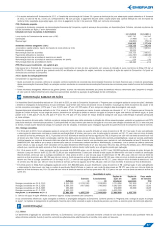 • Em reunião realizada dia 6 de dezembro de 2012, o Conselho de Administração da Embraer S.A. aprovou a distribuição de juros sobre capital próprio referente ao 4º trimestre
  de 2012, no valor de R$ 36.310.187,20, correspondendo a R$ 0,05 por ação. O pagamento de juros sobre o capital próprio está sujeito à retenção de 15% de imposto de
  renda na fonte, respeitadas as exceções legais, com início de pagamento no dia 11 de janeiro de 2013, sem nenhuma remuneração.
29.8. Dividendos propostos
A proposta de dividendos consignada nas demonstrações ﬁnanceiras da Companhia, sujeita à aprovação dos acionistas, em Assembleia Geral Ordinária, calculada nos termos da
Lei das Sociedades por Ações, é assim demonstrada:
Calculada com base nos valores da Controladora
                                                                                                                                      31.12.2012          31.12.2011
Lucro líquido da Controladora de acordo com o IFRS                                                                                        697.792             156.297




                                                                                                                                                                                         Remuneração Baseada em Ações
Subvenções                                                                                                                                  (7.999)           (11.113)
Reserva legal                                                                                                                              (34.891)             (7.815)
                                                                                                                                          654.902             137.369
Dividendos mínimos obrigatórios (25%)                                                                                                     163.725              34.342
Juros sobre o capital próprio, líquido do imposto de renda retido na fonte                                                                133.670             158.551
Dividendos propostos                                                                                                                        30.055                    -
Remuneração total dos acionistas                                                                                                          163.725             158.551
Pagamentos efetuados no exercício                                                                                                        (101.797)           (158.530)
Remuneração total dos acionistas do exercício em aberto                                                                                     61.928                  21
Remuneração total dos acionistas de exercícios anteriores em aberto                                                                             234                195
Remuneração total dos acionistas em aberto                                                                                                  62.162                 216
29.9. Reserva para investimentos e de capital de giro
Esta reserva tem a ﬁnalidade de: (i) assegurar recursos para investimentos em bens do ativo permanente, sem prejuízo de retenção de lucros nos termos do Artigo 196 da Lei
6.404/76; (ii) reforço de capital de giro; podendo ainda (iii) ser utilizada em operações de resgate, reembolso ou aquisição de ações do capital da Companhia e (iv) pode ser
distribuída aos acionistas da Companhia.
29.10. Ajustes de avaliação patrimonial
Compreendem os seguintes ajustes:
• Ajuste acumulado de conversão: refere-se às variações cambiais resultantes da conversão das demonstrações ﬁnanceiras da moeda funcional para a moeda de apresentação
  destas demonstrações ﬁnanceiras (Real) e as variações cambiais resultantes da conversão das demonstrações ﬁnanceiras das controladas para a moeda funcional da Controladora
  (Dólar);
• Outros resultados abrangentes: referem-se aos ganhos (perdas) atuariais não realizados decorrentes dos planos de benefícios médicos patrocinados pela Companhia e variação
  do valor justo de instrumentos ﬁnanceiros disponíveis para venda e resultado na aquisição de participação de não controladores.

  30      REMUNERAÇÃO BASEADA EM AÇÕES

Em Assembleia Geral Extraordinária realizada em 19 de abril de 2010, na sede da Companhia, foi aprovado o “Programa para a outorga de opções de compra de ações”, destinado
a diretores e empregados da Companhia ou de suas controladas e que tenham pelo menos dois anos de vínculo de trabalho. A aquisição do direito de exercício das opções se dá
em três momentos como segue: I) 20% após 1º ano, II) 30% após o 2º ano e III) 50% após o 3º ano, sempre em relação à data da outorga de cada opção.
Na assembleia geral extraordinária realizada no dia 10 de janeiro de 2012, foi aprovada por maioria de votos a alteração nas cláusulas 6.1 e 7.1 do Programa para a Outorga de
Opções de Compra de Ações, no que tange aos prazos e percentuais de aquisição do direito ao exercício de opção de compra de ações e de exercício da referida opção, as quais
passam a ser: I) 33% após 3º ano, II) 33% após o 4º ano e III) 34% após o 5º ano, sempre em relação à data da outorga de cada opção. Esta alteração é aplicada apenas para
as novas outorgas.
O preço de exercício de cada opção é deﬁnido na data da outorga de opção pela média ponderada da cotação dos últimos sessenta pregões, podendo ser ajustados em até 30%
para anular eventuais movimentos especulativos. O participante terá um prazo máximo para exercício da opção de cinco anos para outorgas concedidas até 2011 e sete anos para
as demais, iniciado a partir da data da outorga. Em qualquer uma das situações, é necessário que o empregado faça parte do quadro funcional da companhia na data de exercício.
30.1. Outorgas concedidas
• Em 30 de abril de 2010, foram outorgadas opções de compra de 6.510.000 ações, às quais foi atribuído um preço de exercício de R$ 10,19 por ação. O valor justo atribuído
  a estas opções foi determinado com base no modelo de preciﬁcação Black & Scholes, pelo qual o valor de cada opção foi calculado em R$ 1,77 para o lote com início de direito




                                                                                                                                                                                         Lucro por Ação
  de exercício ao ﬁnal do primeiro ano, R$ 2,74 para lote com início de direito de exercício ao ﬁnal do segundo ano e R$ 3,44 para o lote com início de direito de exercício ao ﬁnal
  do terceiro ano. Este modelo leva em consideração o valor do ativo objeto, preço de exercício, tempo a decorrer até o exercício, probabilidade de a opção ser exercida, volatilidade
  histórica baseada nos preços de fechamento diário das ações dos últimos 6 meses e taxa de juros ponderados para o período de cada lote baseadas na taxa DI divulgada pela
  BM&FBOVESPA. Vale destacar que o tempo a decorrer até o exercício foi mensurado conforme decisão da Administração, e considera o ﬁnal do período de carência como base
  para o cálculo, ou seja, as opções foram calculadas com os prazos de exercício determinados de um ano, dois anos e três anos. Esta premissa foi adotada, pois a Administração
  entende que o exercício da opção ocorrerá ao ﬁnal de cada período de carência devido à alta liquidez e ao alto ganho previsto para cada ação.
• Em 18 de janeiro de 2011, foram outorgadas opções de compra de 6.345.000 ações e em 16 de março de 2011 mais 150.000 opções de compras de ações, às quais foi
  atribuído o preço de exercício de R$ 12,05 e R$ 12,89 por ação respectivamente. O valor justo atribuído a estas opções foi determinado com base no modelo de preciﬁcação
  Black & Scholes, sendo que para as outorgas concedidas em 18 de janeiro de 2011 o valor de cada opção foi determinado em R$ 1,89, para o lote com início de direito de
  exercício ao ﬁnal do primeiro ano, R$ 2,88 para lote com início de direito de exercício ao ﬁnal do segundo ano e R$ 3,62 para o lote com início de direito de exercício ao ﬁnal do
  terceiro ano. Para as outorgas concedidas em 16 de março de 2011, o valor de cada opção foi determinado em R$ 2,11, para o lote com início de direito de exercício ao ﬁnal
  do primeiro ano, R$ 3,22 para lote com início de direito de exercício ao ﬁnal do segundo ano e R$ 4,08 para o lote com início de direito de exercício ao ﬁnal do terceiro ano.
• Em 23 de janeiro de 2012, foram outorgadas opções de compra de 4.860.000 ações, às quais foi atribuído o preço de exercício de R$ 11,50 por ação. O valor justo atribuído
  a estas opções foi determinado com base no modelo de preciﬁcação Black & Scholes, e o valor de cada opção foi determinado em R$ 3,51 para o lote com início de direito de
  exercício ao ﬁnal do terceiro ano, R$ 4,00 para lote com início de direito de exercício ao ﬁnal do quarto ano e R$ 4,35 para o lote com início de direito de exercício ao ﬁnal do
  quinto ano.
                                                                                                      Quantidade de ações
                                                                                                                             Opções de           Opções de         Preço médio
                                                                                      Exercício       Cancelamentos            ações em                ações       de exercício
                                                                 Outorgas                     (i)                  (ii)       circulação          exercíveis                 (R$)
Outorgas concedidas em 30.4.2010                              6.510.000           (2.228.100)              (528.000)        3.753.900              762.900                10,19
Outorgas concedidas em 18.1.2011                              6.345.000              (467.000)             (796.000)        5.082.000              642.800                12,05
Outorgas concedidas em 16.3.2011                                 150.000                       -                     -         150.000              30.000                12,89
Outorgas concedidas em 23.1.2012                              4.860.000                        -           (165.000)        4.695.000                       -             11,50
Posição em 31 de dezembro de 2012                            17.865.000           (2.695.100)            (1.489.000)       13.680.900           1.435.700
(i) Exercício de opção de ações referentes a primeira e segunda outorga concedidas pela Companhia.
(ii) Os cancelamentos referem-se a ações outorgadas a diretores ou empregados desligados da Companhia. Conforme previsto no “Programa para a outorga de opções de compra
de ações”, na hipótese de desligamento do participante, ﬁcará de pleno direito cancelado a opção no tocante às parcelas cujo direito ao exercício ainda não tenha sido adquirido.

  31      LUCRO POR AÇÃO

31.1. Básico
Em atendimento à legislação das sociedades anônimas, na Controladora o lucro por ação é calculado mediante a divisão do lucro líquido do exercício pela quantidade média de
ações ordinárias existentes durante o exercício, excluindo as ações adquiridas pela Companhia e mantidas como ações em tesouraria.



                                                                                                                                                                             57
 