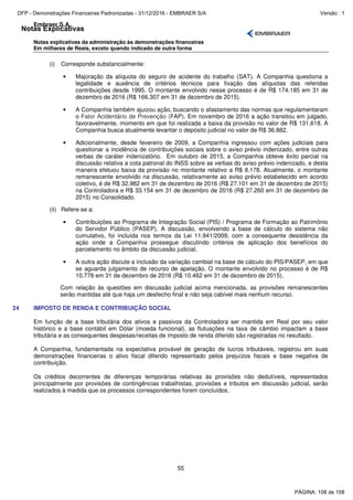Notas Explicativas
Embraer S.A.
Notas explicativas da administração às demonstrações financeiras
Em milhares de Reais, exceto quando indicado de outra forma
55
(i) Corresponde substancialmente:
• Majoração da alíquota do seguro de acidente do trabalho (SAT). A Companhia questiona a
legalidade e ausência de critérios técnicos para fixação das alíquotas das referidas
contribuições desde 1995. O montante envolvido nesse processo é de R$ 174.185 em 31 de
dezembro de 2016 (R$ 166.307 em 31 de dezembro de 2015).
• A Companhia também ajuizou ação, buscando o afastamento das normas que regulamentaram
o Fator Acidentário de Prevenção (FAP). Em novembro de 2016 a ação transitou em julgado,
favoravelmente, momento em que foi realizada a baixa da provisão no valor de R$ 131.618. A
Companhia busca atualmente levantar o depósito judicial no valor de R$ 36.882.
• Adicionalmente, desde fevereiro de 2009, a Companhia ingressou com ações judiciais para
questionar a incidência de contribuições sociais sobre o aviso prévio indenizado, entre outras
verbas de caráter indenizatório. Em outubro de 2015, a Companhia obteve êxito parcial na
discussão relativa a cota patronal do INSS sobre as verbas do aviso prévio indenizado, e desta
maneira efetuou baixa da provisão no montante relativo a R$ 8.178. Atualmente, o montante
remanescente envolvido na discussão, relativamente ao aviso prévio estabelecido em acordo
coletivo, é de R$ 32.982 em 31 de dezembro de 2016 (R$ 27.101 em 31 de dezembro de 2015)
na Controladora e R$ 33.154 em 31 de dezembro de 2016 (R$ 27.260 em 31 de dezembro de
2015) no Consolidado.
(ii) Refere-se a:
• Contribuições ao Programa de Integração Social (PIS) / Programa de Formação ao Patrimônio
do Servidor Público (PASEP). A discussão, envolvendo a base de cálculo do sistema não
cumulativo, foi incluída nos termos da Lei 11.941/2009, com a consequente desistência da
ação onde a Companhia prossegue discutindo critérios de aplicação dos benefícios do
parcelamento no âmbito da discussão judicial.
• A outra ação discute a inclusão da variação cambial na base de cálculo do PIS/PASEP, em que
se aguarda julgamento de recurso de apelação. O montante envolvido no processo é de R$
10.778 em 31 de dezembro de 2016 (R$ 10.462 em 31 de dezembro de 2015).
Com relação às questões em discussão judicial acima mencionada, as provisões remanescentes
serão mantidas até que haja um desfecho final e não seja cabível mais nenhum recurso.
24 IMPOSTO DE RENDA E CONTRIBUIÇÃO SOCIAL
Em função de a base tributária dos ativos e passivos da Controladora ser mantida em Real por seu valor
histórico e a base contábil em Dólar (moeda funcional), as flutuações na taxa de câmbio impactam a base
tributária e as consequentes despesas/receitas de imposto de renda diferido são registradas no resultado.
A Companhia, fundamentada na expectativa provável de geração de lucros tributáveis, registrou em suas
demonstrações financeiras o ativo fiscal diferido representado pelos prejuízos fiscais e base negativa de
contribuição.
Os créditos decorrentes de diferenças temporárias relativas às provisões não dedutíveis, representados
principalmente por provisões de contingências trabalhistas, provisões e tributos em discussão judicial, serão
realizados à medida que os processos correspondentes forem concluídos.
PÁGINA: 108 de 158
DFP - Demonstrações Financeiras Padronizadas - 31/12/2016 - EMBRAER S/A Versão : 1
 
