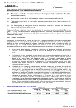 Notas Explicativas
Embraer S.A.
Notas explicativas da administração às demonstrações financeiras
Em milhares de Reais, exceto quando indicado de outra forma
61
(vii) Referem-se as solicitações de reajustes salariais retroativos e pagamento de produtividade sobre salário,
feitas por ex-empregados.
(viii) São processos movidos por ex-empregados que requerem sua reintegração na Companhia.
(ix) Tratam-se de requerimentos de indenizações ligadas a supostos acidentes de trabalho, danos morais,
entre outros.
(x) São requerimentos de indenizações diversas, movidos por pessoas ou empresas que mantiveram
alguma relação jurídica com a Companhia.
As provisões fiscais, trabalhistas e cíveis são constituídas de acordo com a política contábil da Companhia
(item 2.2.23) e os valores aqui refletidos representam a estimativa dos valores que o departamento jurídico da
Companhia, juntamente com seus consultores jurídicos externos, espera que tenham que ser desembolsados
para liquidar os processos.
26.2 Passivos contingentes
Os passivos contingentes são os valores, de acordo com a política contábil da Companhia, com classificação
de probabilidade de perda "possível", de acordo com a opinião do departamento jurídico da Companhia,
apoiado por seus consultores externos. Quando o passivo contingente surge do mesmo conjunto de
circunstâncias que uma provisão existente, é feita uma indicação, ao final de sua descrição, da classe de
provisões correspondente. Seguem abaixo todos os passivos contingentes que a Companhia possui:
• A Companhia possui passivos contingentes relacionados a processos trabalhistas diversos que
perfazem o montante de R$ 55.347 em 31 de dezembro de 2016 (R$ 39.731 em 31 de dezembro de
2015).
• Em outubro de 2016 a Companhia concluiu acordos definitivos com autoridades norte-americanas e
brasileiras para a resolução de alegações de descumprimento das leis anticorrupção nos Estados
Unidos e de determinadas leis brasileiras (Nota 21). Processos relacionados e outros
desenvolvimentos estão em curso e poderão resultar em multas adicionais e outras sanções e
consequências adversas, que poderão ser substanciais. A Companhia acredita que não existe base
adequada para estimar provisões ou quantificar possíveis contingências relacionadas a estes
processos e desdobramentos.
• Em agosto de 2016, uma ação coletiva (putative securities class action) foi ajuizada em um tribunal
norte-americano em face da Companhia e de alguns de seus administradores, atual e antigos. Em
outubro de 2016, um tribunal federal de Nova Iorque nomeou um autor principal (lead plaintiff) e um
advogado principal (leading counsel) para a ação coletiva. Em dezembro de 2016, o autor principal
apresentou um aditamento ao pedido inicial (amended complaint). O amended complaint busca mover
ações em nome de todas as pessoas e entidades que compraram ou de outra forma adquiriram valores
mobiliários da Companhia durante o período entre 11 de janeiro de 2012 até e incluindo 28 de
novembro de 2016, alegando violações das leis federais de valores mobiliários dos EUA em relação às
investigações internas descritas acima e questões relacionadas (Nota 21). O Tribunal ainda não emitiu
um cronograma de instrução para o pedido de julgamento antecipado a favor da Companhia (motion to
dismiss) e outros aspectos processuais do caso. Até o momento, a Companhia acredita que não existe
base adequada para estimar provisões relacionadas a esta ação coletiva.
27 OBRIGAÇÕES DE BENEFÍCIOS PÓS-EMPREGO
31.12.2016 31.12.2015 31.12.2016 31.12.2015
Plano de benefícios médicos Brasil 134.372 86.253 135.308 87.926
Plano de benefícios médicos exterior - - 14.569 16.575
Obrigações com benefícios pós-emprego 134.372 86.253 149.877 104.501
Controladora Consolidado
PÁGINA: 114 de 158
DFP - Demonstrações Financeiras Padronizadas - 31/12/2016 - EMBRAER S/A Versão : 1
 