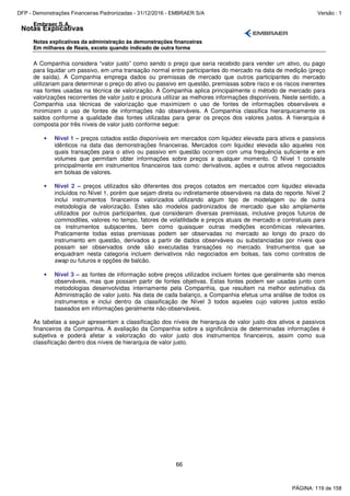 Notas Explicativas
Embraer S.A.
Notas explicativas da administração às demonstrações financeiras
Em milhares de Reais, exceto quando indicado de outra forma
66
A Companhia considera “valor justo” como sendo o preço que seria recebido para vender um ativo, ou pago
para liquidar um passivo, em uma transação normal entre participantes do mercado na data de medição (preço
de saída). A Companhia emprega dados ou premissas de mercado que outros participantes do mercado
utilizariam para determinar o preço do ativo ou passivo em questão, premissas sobre risco e os riscos inerentes
nas fontes usadas na técnica de valorização. A Companhia aplica principalmente o método de mercado para
valorizações recorrentes de valor justo e procura utilizar as melhores informações disponíveis. Neste sentido, a
Companhia usa técnicas de valorização que maximizem o uso de fontes de informações observáveis e
minimizem o uso de fontes de informações não observáveis. A Companhia classifica hierarquicamente os
saldos conforme a qualidade das fontes utilizadas para gerar os preços dos valores justos. A hierarquia é
composta por três níveis de valor justo conforme segue:
• Nível 1 – preços cotados estão disponíveis em mercados com liquidez elevada para ativos e passivos
idênticos na data das demonstrações financeiras. Mercados com liquidez elevada são aqueles nos
quais transações para o ativo ou passivo em questão ocorrem com uma frequência suficiente e em
volumes que permitam obter informações sobre preços a qualquer momento. O Nível 1 consiste
principalmente em instrumentos financeiros tais como: derivativos, ações e outros ativos negociados
em bolsas de valores.
• Nível 2 – preços utilizados são diferentes dos preços cotados em mercados com liquidez elevada
incluídos no Nível 1, porém que sejam direta ou indiretamente observáveis na data do reporte. Nível 2
inclui instrumentos financeiros valorizados utilizando algum tipo de modelagem ou de outra
metodologia de valorização. Estes são modelos padronizados de mercado que são amplamente
utilizados por outros participantes, que consideram diversas premissas, inclusive preços futuros de
commodities, valores no tempo, fatores de volatilidade e preços atuais de mercado e contratuais para
os instrumentos subjacentes, bem como quaisquer outras medições econômicas relevantes.
Praticamente todas estas premissas podem ser observadas no mercado ao longo do prazo do
instrumento em questão, derivados a partir de dados observáveis ou substanciadas por níveis que
possam ser observados onde são executadas transações no mercado. Instrumentos que se
enquadram nesta categoria incluem derivativos não negociados em bolsas, tais como contratos de
swap ou futuros e opções de balcão.
• Nível 3 – as fontes de informação sobre preços utilizados incluem fontes que geralmente são menos
observáveis, mas que possam partir de fontes objetivas. Estas fontes podem ser usadas junto com
metodologias desenvolvidas internamente pela Companhia, que resultem na melhor estimativa da
Administração de valor justo. Na data de cada balanço, a Companhia efetua uma análise de todos os
instrumentos e inclui dentro da classificação de Nível 3 todos aqueles cujo valores justos estão
baseados em informações geralmente não-observáveis.
As tabelas a seguir apresentam a classificação dos níveis de hierarquia de valor justo dos ativos e passivos
financeiros da Companhia. A avaliação da Companhia sobre a significância de determinadas informações é
subjetiva e poderá afetar a valorização do valor justo dos instrumentos financeiros, assim como sua
classificação dentro dos níveis de hierarquia de valor justo.
PÁGINA: 119 de 158
DFP - Demonstrações Financeiras Padronizadas - 31/12/2016 - EMBRAER S/A Versão : 1
 