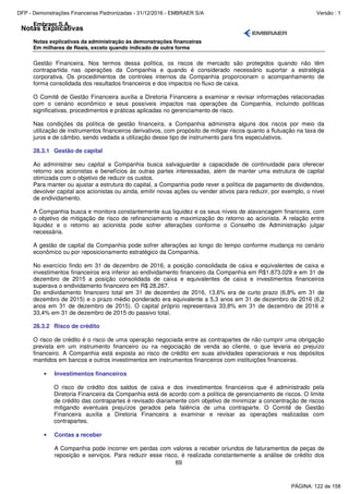 Notas Explicativas
Embraer S.A.
Notas explicativas da administração às demonstrações financeiras
Em milhares de Reais, exceto quando indicado de outra forma
69
Gestão Financeira. Nos termos dessa política, os riscos de mercado são protegidos quando não têm
contrapartida nas operações da Companhia e quando é considerado necessário suportar a estratégia
corporativa. Os procedimentos de controles internos da Companhia proporcionam o acompanhamento de
forma consolidada dos resultados financeiros e dos impactos no fluxo de caixa.
O Comitê de Gestão Financeira auxilia a Diretoria Financeira a examinar e revisar informações relacionadas
com o cenário econômico e seus possíveis impactos nas operações da Companhia, incluindo políticas
significativas, procedimentos e práticas aplicadas no gerenciamento de risco.
Nas condições da política de gestão financeira, a Companhia administra alguns dos riscos por meio da
utilização de instrumentos financeiros derivativos, com propósito de mitigar riscos quanto a flutuação na taxa de
juros e de câmbio, sendo vedada a utilização desse tipo de instrumento para fins especulativos.
28.3.1 Gestão de capital
Ao administrar seu capital a Companhia busca salvaguardar a capacidade de continuidade para oferecer
retorno aos acionistas e benefícios às outras partes interessadas, além de manter uma estrutura de capital
otimizada com o objetivo de reduzir os custos.
Para manter ou ajustar a estrutura do capital, a Companhia pode rever a política de pagamento de dividendos,
devolver capital aos acionistas ou ainda, emitir novas ações ou vender ativos para reduzir, por exemplo, o nível
de endividamento.
A Companhia busca e monitora constantemente sua liquidez e os seus níveis de alavancagem financeira, com
o objetivo de mitigação de risco de refinanciamento e maximização do retorno ao acionista. A relação entre
liquidez e o retorno ao acionista pode sofrer alterações conforme o Conselho de Administração julgar
necessária.
A gestão de capital da Companhia pode sofrer alterações ao longo do tempo conforme mudança no cenário
econômico ou por reposicionamento estratégico da Companhia.
No exercício findo em 31 de dezembro de 2016, a posição consolidada de caixa e equivalentes de caixa e
investimentos financeiros era inferior ao endividamento financeiro da Companhia em R$1.873.029 e em 31 de
dezembro de 2015 a posição consolidada de caixa e equivalentes de caixa e investimentos financeiros
superava o endividamento financeiro em R$ 28.267.
Do endividamento financeiro total em 31 de dezembro de 2016, 13,6% era de curto prazo (6,8% em 31 de
dezembro de 2015) e o prazo médio ponderado era equivalente a 5,3 anos em 31 de dezembro de 2016 (6,2
anos em 31 de dezembro de 2015). O capital próprio representava 33,8% em 31 de dezembro de 2016 e
33,4% em 31 de dezembro de 2015 do passivo total.
28.3.2 Risco de crédito
O risco de crédito é o risco de uma operação negociada entre as contrapartes de não cumprir uma obrigação
prevista em um instrumento financeiro ou na negociação de venda ao cliente, o que levaria ao prejuízo
financeiro. A Companhia está exposta ao risco de crédito em suas atividades operacionais e nos depósitos
mantidos em bancos e outros investimentos em instrumentos financeiros com instituições financeiras.
• Investimentos financeiros
O risco de crédito dos saldos de caixa e dos investimentos financeiros que é administrado pela
Diretoria Financeira da Companhia está de acordo com a política de gerenciamento de riscos. O limite
de crédito das contrapartes é revisado diariamente com objetivo de minimizar a concentração de riscos
mitigando eventuais prejuízos gerados pela falência de uma contraparte. O Comitê de Gestão
Financeira auxilia a Diretoria Financeira a examinar e revisar as operações realizadas com
contrapartes.
• Contas a receber
A Companhia pode incorrer em perdas com valores a receber oriundos de faturamentos de peças de
reposição e serviços. Para reduzir esse risco, é realizada constantemente a análise de crédito dos
PÁGINA: 122 de 158
DFP - Demonstrações Financeiras Padronizadas - 31/12/2016 - EMBRAER S/A Versão : 1
 