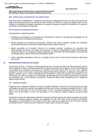 Notas Explicativas
Embraer S.A.
Notas explicativas da administração às demonstrações financeiras
Em milhares de Reais, exceto quando indicado de outra forma
81
29.9 Reserva para investimentos e de capital de giro
Esta reserva tem a finalidade de: (i) assegurar recursos para investimentos em bens do ativo permanente, sem
prejuízo de retenção de lucros nos termos do artigo 196 da Lei 6.404/76; (ii) reforço de capital de giro; (iii) ser
utilizada em operações de resgate, reembolso ou aquisição de ações do capital da Companhia e (iv) pode ser
distribuída aos acionistas da Companhia.
29.10 Ajustes de avaliação patrimonial
Compreendem os seguintes ajustes:
• Resultado nas operações com acionistas não controladores: refere-se à aquisição de participação de não
controladores de controladas da Companhia;
• Ganhos (perdas) com benefícios pós-emprego: refere-se aos ganhos (perdas) atuariais não realizados
decorrentes dos planos de benefícios médicos patrocinados pela Companhia;
• Ajuste acumulado de conversão: refere-se às variações cambiais resultantes da conversão das
demonstrações financeiras da moeda funcional para a moeda de apresentação destas demonstrações
financeiras (Real) e as variações cambiais resultantes da conversão das demonstrações financeiras das
controladas para a moeda funcional da Controladora (Dólar);
• Outros resultados abrangentes: refere-se à variação do valor justo de instrumentos financeiros disponíveis
para venda.
30 REMUNERAÇÃO BASEADA EM AÇÕES
Em fevereiro de 2014, o Conselho de Administração aprovou a revisão da Política de Remuneração Executiva
(PRE), aplicável a todos os diretores estatutários e demais executivos da Companhia. Entre os elementos da
remuneração dos executivos encontra-se os Incentivos de Longo Prazo (ILP) que tem como objetivos
principais: (i) manter e atrair para a Companhia pessoas altamente qualificadas, (ii) assegurar às pessoas que
possam contribuir para o melhor desempenho da Companhia o direito de participar do resultado de sua
contribuição, (iii) além de assegurar a continuidade da administração da Companhia alinhando os interesses
dos executivos com os dos acionistas. Atualmente a Companhia possui duas modalidades de ILP: opções de
ações e ações virtuais.
30.1 Opções de ações
Programa para a outorga de opções de compra de ações, destinado a executivos da Companhia ou de suas
controladas cujo direito de exercício das opções se dá de duas formas: outorgas concedidas até 2011: I) 20%
após 1º ano, II) 30% após o 2º ano e III) 50% após o 3º ano, e outorgas concedidas a partir de 2012: I) 33%
após 3º ano, II) 33% após o 4º ano e III) 34% após o 5º ano, todas em relação à data da outorga de cada
opção.
O preço de exercício de cada opção é definido na data da outorga de opção pela média ponderada da cotação
dos últimos sessenta pregões, podendo ser ajustados em até 30% para anular eventuais movimentos
especulativos. O participante terá um prazo máximo para exercício da opção de cinco anos para outorgas
concedidas até 2011 e sete anos para as demais, iniciado a partir da data da outorga.
PÁGINA: 134 de 158
DFP - Demonstrações Financeiras Padronizadas - 31/12/2016 - EMBRAER S/A Versão : 1
 
