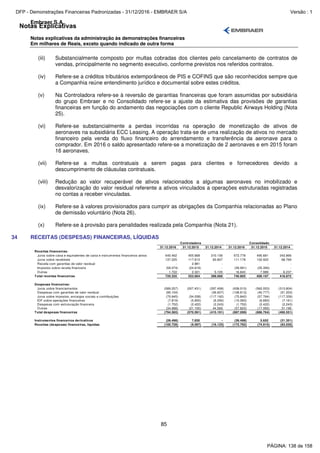 Notas Explicativas
Embraer S.A.
Notas explicativas da administração às demonstrações financeiras
Em milhares de Reais, exceto quando indicado de outra forma
85
(iii) Substancialmente composto por multas cobradas dos clientes pelo cancelamento de contratos de
vendas, principalmente no segmento executivo, conforme previstos nos referidos contratos.
(iv) Refere-se a créditos tributários extemporâneos de PIS e COFINS que são reconhecidos sempre que
a Companhia reúne entendimento jurídico e documental sobre estes créditos.
(v) Na Controladora refere-se à reversão de garantias financeiras que foram assumidas por subsidiária
do grupo Embraer e no Consolidado refere-se a ajuste da estimativa das provisões de garantias
financeiras em função do andamento das negociações com o cliente Republic Airways Holding (Nota
25).
(vi) Refere-se substancialmente a perdas incorridas na operação de monetização de ativos de
aeronaves na subsidiária ECC Leasing. A operação trata-se de uma realização de ativos no mercado
financeiro pela venda do fluxo financeiro do arrendamento e transferência da aeronave para o
comprador. Em 2016 o saldo apresentado refere-se a monetização de 2 aeronaves e em 2015 foram
16 aeronaves.
(vii) Refere-se a multas contratuais a serem pagas para clientes e fornecedores devido a
descumprimento de cláusulas contratuais.
(viii) Redução ao valor recuperável de ativos relacionados a algumas aeronaves no imobilizado e
desvalorização do valor residual referente a ativos vinculados a operações estruturadas registradas
no contas a receber vinculadas.
(ix) Refere-se à valores provisionados para cumprir as obrigações da Companhia relacionadas ao Plano
de demissão voluntário (Nota 26).
(x) Refere-se à provisão para penalidades realizada pela Companhia (Nota 21).
34 RECEITAS (DESPESAS) FINANCEIRAS, LÍQUIDAS
31.12.2016 31.12.2015 31.12.2014 31.12.2016 31.12.2015 31.12.2014
Receitas financeiras:
Juros sobre caixa e equivalentes de caixa e instrumentos financeiros ativos 640.462 455.668 310.156 672.778 490.681 343.866
Juros sobre recebíveis 137.225 117.613 83.807 111.178 132.922 68.769
Receita com garantias de valor residual - 2.881 - - - -
Impostos sobre receita financeira (59.074) (24.819) - (59.991) (25.395) -
Outras 1.722 2.321 5.105 16.840 7.989 6.237
Total receitas financeiras 720.335 553.664 399.068 740.805 606.197 418.872
Despesas financeiras:
Juros sobre financiamentos (589.257) (507.431) (297.408) (638.010) (562.053) (313.804)
Despesas com garantias de valor residual (90.104) - (36.627) (108.613) (40.777) (51.203)
Juros sobre impostos, encargos sociais e contribuições (70.645) (34.038) (117.192) (70.842) (57.764) (117.339)
IOF sobre operações financeiras (7.819) (5.600) (6.290) (10.060) (6.683) (7.161)
Despesas com estruturação financeira (1.752) (2.422) (2.243) (1.752) (2.422) (2.243)
Outras (34.988) (21.100) 44.569 (57.822) (17.065) 31.199
Total despesas financeiras (794.565) (570.591) (415.191) (887.099) (686.764) (460.551)
Instrumentos financeiros derivativos (26.498) 7.830 - (26.498) 5.652 (21.351)
Receitas (despesas) financeiras, líquidas (100.728) (9.097) (16.123) (172.792) (74.915) (63.030)
Controladora Consolidado
PÁGINA: 138 de 158
DFP - Demonstrações Financeiras Padronizadas - 31/12/2016 - EMBRAER S/A Versão : 1
 