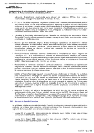 Notas Explicativas
Embraer S.A.
Notas explicativas da administração às demonstrações financeiras
Em milhares de Reais, exceto quando indicado de outra forma
89
submarino. Originalmente desenvolvida para atender ao programa SIVAM, teve versões
encomendadas pelos governos da Grécia, do México e da Índia.
• KC-390 - é um projeto conjunto da Força Aérea Brasileira com a Embraer para desenvolver e produzir
um transporte militar tático e avião de reabastecimento aéreo que representa um avanço significativo
em termos de tecnologia e inovação para a indústria aeronáutica. O avião é projetado para estabelecer
novos padrões em sua categoria, com menor custo operacional e flexibilidade para executar uma
variedade de missões: carga e transporte de tropas, entrega de ar, reabastecimento aéreo, busca e
salvamento, combate a incêndios e aéreo, entre outros.
• Transporte de Autoridades e Missões Especiais - derivadas das plataformas das aeronaves da Aviação
Comercial e Executiva, são aeronaves utilizadas para transportar autoridades governamentais, ou para
a realização de missões especiais.
• Radares - por meio da Bradar, empresa de base tecnológica especializada em desenvolver e fabricar
radares para Defesa e Sensoriamento Remoto, são oferecidas soluções como radares para artilharia
antiaérea, vigilância terrestre, controle de tráfego aéreo civil e militar, sistema de inteligência de
comunicações, radares de abertura sintética para prestação de serviços de cartografia e
monitoramento de precisão.
• Desenvolvimento de Softwares e Sistemas - combinando as competências da Atech – Negócios em
Tecnologias S.A. - e os investimentos da Embraer em desenvolvimento e integração de sistemas,
atuamos na prestação de serviços especializados de engenharia para o desenvolvimento, implantação,
revitalização e manutenção de sistemas críticos de controle, defesa e monitoramento, fornecendo
também máquinas e equipamentos inerentes aos serviços.
• Monitoramento de Fronteiras e proteção de Estruturas Estratégicas - com base na sua experiência em
integração de sistemas a Embraer, por meio da sua coligada Savis, é dedicada a desenvolver, projetar,
certificar, industrializar, integrar e implantar sistemas e serviços na área de monitoramento e controle
de fronteiras e proteção de infraestruturas críticas.
• Satélite: a Visiona Tecnologia Espacial - empresa formada pela Embraer e Telebrás - foi contratada
para o fornecimento e integração do sistema do Satélite Geoestacionário Brasileiro de Defesa e
Comunicação (SGDC), que visa atender as necessidades de comunicação satelital do Governo
Federal, incluindo o Programa Nacional de Banda Larga e um amplo espectro de transmissões
estratégicas de defesa, além da absorção de tecnologia, marcando a presença da Embraer neste
segmento de mercado. Atuamos também na prestação de serviço de fornecimento e análise de
imagens de satélites com o objetivo de desenvolver grandes projetos de sensoriamento remoto no
Brasil e países vizinhos.
• Serviços e Suporte - em adição a sua experiência de propor soluções de suporte ao cliente aos
produtos desenvolvidos pela Embraer, a OGMA oferece serviços de MRO (Maintenance, Repair and
Overhaul) para uma carteira diversificada de aeronaves de defesa, comerciais e executivas, bem como
para motores de aeronaves e componentes. Ainda, desempenha o papel de um importante fornecedor
de estruturas aeronáuticas metálicas e em compósito, para diversos fabricantes de aeronaves.
38.3 Mercado de Aviação Executiva
As atividades voltadas ao mercado de Aviação Executiva envolvem principalmente o desenvolvimento, a
produção e a venda de jatos executivos e o fornecimento de serviços de suporte relacionados com esse
segmento de mercado, bem como arrendamento de aeronaves.
• Legacy 600 e Legacy 650 - jatos executivos das categorias super midsize e large cujas entregas
começaram em 2002 e 2010, respectivamente.
• Legacy 450 e Legacy 500 - jatos executivos das categorias midlight e midsize cujas entregas
começaram em 2014 e 2015 respectivamente.
PÁGINA: 142 de 158
DFP - Demonstrações Financeiras Padronizadas - 31/12/2016 - EMBRAER S/A Versão : 1
 