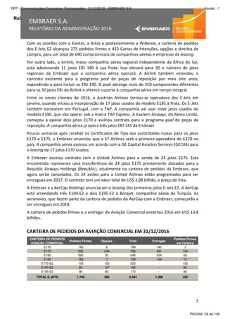 Relatório da Administração
5
EMBRAER S.A.
RELATÓRIO DA ADMINISTRAÇÃO 2016
Com os acordos com a Kalstar, a Arkia e posteriormente a Wideroe, a carteira de pedidos
dos E-Jets E2 alcançou 275 pedidos firmes e 415 Cartas de Intenções, opções e direitos de
compra, para um total de 690 compromissos de companhias aéreas e empresas de leasing.
Por outro lado, a Airlink, maior companhia aérea regional independente da África do Sul,
está adicionando 11 jatos ERJ 140 à sua frota. Isso elevará para 30 o número de jatos
regionais da Embraer que a companhia aérea operará. A Airlink também estendeu o
contrato existente para o programa pool de peças de reposição por mais oito anos,
expandindo-o para incluir os ERJ 140. O pool abrange mais de 350 componentes diferentes
para os 30 jatos ERJ da Airlink e oferece suporte à companhia aérea em tempo integral.
Entre os novos clientes de 2016, a Austrian Airlines tornou-se operadora dos E-Jets em
janeiro, quando iniciou a incorporação de 17 jatos usados do modelo E195 à frota. Os E-Jets
também estrearam em Portugal, com a TAP. A companhia vai usar nove jatos usados do
modelo E190, que vão operar sob a marca TAP Express. A Eastern Airways, do Reino Unido,
começou a operar dois jatos E170 e assinou contrato para o programa pool de peças de
reposição. A companhia aérea já opera três jatos ERJ 145 da Embraer.
Poucas semanas após receber os Certificados de Tipo das autoridades russas para os jatos
E170 e E175, a Embraer anunciou que a S7 Airlines será a primeira operadora do E170 no
país. A companhia aérea assinou um acordo com a GE Capital Aviation Services (GECAS) para
o leasing de 17 jatos E170 usados.
A Embraer assinou contrato com a United Airlines para a venda de 24 jatos E175. Esta
encomenda representa uma transferência de 24 jatos E175 previamente alocados para a
Republic Airways Holdings (Republic), atualmente na carteira de pedidos da Embraer, que
agora serão cancelados. Os 24 aviões para a United Airlines estão programados para ser
entregues em 2017. O contrato tem um valor total de US$ 1,08 bilhão, a preço de lista.
A Embraer e a AerCap Holdings anunciaram o leasing dos primeiros jatos E-Jets E2. A AerCap
está arrendando três E190-E2 e dois E195-E2 à Borajet, companhia aérea da Turquia. As
aeronaves, que fazem parte da carteira de pedidos da AerCap com a Embraer, começarão a
ser entregues em 2018.
A carteira de pedidos firmes e a entregar da Aviação Comercial encerrou 2016 em US$ 13,8
bilhões.
CARTEIRA DE PEDIDOS DA AVIAÇÃO COMERCIAL EM 31/12/2016
CARTEIRA DE PEDIDOS
AVIAÇÃO COMERCIAL
Pedidos Firmes Opções Total Entregas
Pedidos Firmes
em Carteira
E170 193 6 199 190 3
E175 525 244 769 421 104
E190 590 55 645 534 56
E195 166 3 169 154 12
E175-E2 100 100 200 - 100
E190-E2 85 107 192 - 85
E195-E2 90 80 170 - 90
TOTAL E-JETS 1.749 595 2.344 1.299 450
PÁGINA: 35 de 158
DFP - Demonstrações Financeiras Padronizadas - 31/12/2016 - EMBRAER S/A Versão : 1
 