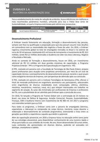 Relatório da Administração
21
EMBRAER S.A.
RELATÓRIO DA ADMINISTRAÇÃO 2016
Para o estabelecimento de metas de redução de acidentes, busca referências nos melhores e
mais reconhecidos parâmetros mundiais, utilizando para isso o Índice Dow Jones de
Sustentabilidade, no qual a Empresa está listada pelo sétimo ano consecutivo.
Desenvolvimento Profissional
A Embraer investe fortemente em educação, formação e desenvolvimento das pessoas,
sempre com foco na qualificação e preparação para que elas possam assumir mais desafios
em consonância com as necessidades dos negócios e fluxos de valor. Em 2016, a Embraer
registrou crescimento global no total de empregados treinados no Brasil e no exterior de
cerca de 20 mil pessoas, totalizando 625 mil horas de treinamento e investimento de R$ 14,3
milhões, sendo R$ 6,2 milhões destinados à Academia do Líder nos eixos Liderança, Negócio
e Resultado e Mercado.
Ainda no contexto de formação e desenvolvimento, houve em 2016, um investimento
adicional de R$ 5,5 milhões em duas grandes iniciativas de capacitação: o Programa
Projetista Embraer - PPE e o Programa de Especialização em Engenharia - PEE.
O PPE, realizado em parceria com a Faculdade de Tecnologia de São Paulo (Fatec), prepara
jovens profissionais para atuação como projetistas aeronáuticos, por meio de um ciclo de
capacitação técnica e acompanhamento do desenvolvimento pessoal, durante o qual atuam
como estagiários técnicos da Empresa, com perspectivas de admissão após sua conclusão.
O PEE, realizado em parceria com o Instituto Tecnológico de Aeronáutica (ITA), oferece o
título de mestrado profissional em engenharia aeronáutica aos participantes, selecionados
entre engenheiros de diversas modalidades (civil, computação, elétrica, eletrônica,
mecânica, mecatrônica, materiais, naval, etc.) que estejam interessados em trabalhar no
segmento de aviação. As aulas são ministradas por profissionais da Empresa e professores
do ITA, com a possibilidade de ser admitido pela Embraer após a conclusão do curso.
Em 2016, foi lançado o Programa de Trainee Global com a contratação de 23 trainees no
Brasil, nas áreas de Defesa & Segurança, Aviação Comercial, Pessoas, Sustentabilidade,
Finanças, COO e Auditoria Interna com investimento de R$ 900 mil. Em 2017 o programa
será estendido também para os EUA.
Para todos os programas, a Embraer conta com a parceria de empregados (técnicos,
especialistas e liderança) na composição do corpo técnico, mentoria, corpo docente e
elaboração e desenvolvimento do conteúdo programático, estimulando a troca entre as
gerações que detêm a experiência e aqueles que detêm o potencial.
Além da capacitação presencial, em 2016 a Empresa focou na educação online como parte
de sua estratégia educacional, para disponibilizar conhecimento de uma maneira rápida e
eficaz para todas as suas unidades do mundo. No ano, foram desenvolvidos 50 cursos online,
cujos conteúdos são apresentados em diversos idiomas, podendo ser acessados em
desktops, smartphones e tablets.
2016 2015 2014
1,37Hora homem trabalhada
INDICADOR BRASIL
PERFORMANCE ANUAL
LTIR Taxa de Frequência COM Afastamento =
Total de acidentes com afastamento x 1.000.000
0,85 1,12
PÁGINA: 51 de 158
DFP - Demonstrações Financeiras Padronizadas - 31/12/2016 - EMBRAER S/A Versão : 1
 