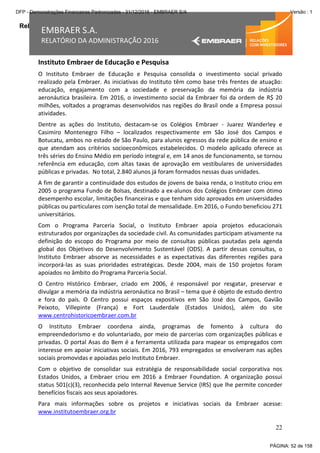 Relatório da Administração
22
EMBRAER S.A.
RELATÓRIO DA ADMINISTRAÇÃO 2016
Instituto Embraer de Educação e Pesquisa
O Instituto Embraer de Educação e Pesquisa consolida o investimento social privado
realizado pela Embraer. As iniciativas do Instituto têm como base três frentes de atuação:
educação, engajamento com a sociedade e preservação da memória da indústria
aeronáutica brasileira. Em 2016, o investimento social da Embraer foi da ordem de R$ 20
milhões, voltados a programas desenvolvidos nas regiões do Brasil onde a Empresa possui
atividades.
Dentre as ações do Instituto, destacam-se os Colégios Embraer - Juarez Wanderley e
Casimiro Montenegro Filho – localizados respectivamente em São José dos Campos e
Botucatu, ambos no estado de São Paulo, para alunos egressos da rede pública de ensino e
que atendam aos critérios socioeconômicos estabelecidos. O modelo aplicado oferece as
três séries do Ensino Médio em período integral e, em 14 anos de funcionamento, se tornou
referência em educação, com altas taxas de aprovação em vestibulares de universidades
públicas e privadas. No total, 2.840 alunos já foram formados nessas duas unidades.
A fim de garantir a continuidade dos estudos de jovens de baixa renda, o Instituto criou em
2005 o programa Fundo de Bolsas, destinado a ex-alunos dos Colégios Embraer com ótimo
desempenho escolar, limitações financeiras e que tenham sido aprovados em universidades
públicas ou particulares com isenção total de mensalidade. Em 2016, o Fundo beneficiou 271
universitários.
Com o Programa Parceria Social, o Instituto Embraer apoia projetos educacionais
estruturados por organizações da sociedade civil. As comunidades participam ativamente na
definição do escopo do Programa por meio de consultas públicas pautadas pela agenda
global dos Objetivos do Desenvolvimento Sustentável (ODS). A partir dessas consultas, o
Instituto Embraer absorve as necessidades e as expectativas das diferentes regiões para
incorporá-las as suas prioridades estratégicas. Desde 2004, mais de 150 projetos foram
apoiados no âmbito do Programa Parceria Social.
O Centro Histórico Embraer, criado em 2006, é responsável por resgatar, preservar e
divulgar a memória da indústria aeronáutica no Brasil – tema que é objeto de estudo dentro
e fora do país. O Centro possui espaços expositivos em São José dos Campos, Gavião
Peixoto, Villepinte (França) e Fort Lauderdale (Estados Unidos), além do site
www.centrohistoricoembraer.com.br
O Instituto Embraer coordena ainda, programas de fomento à cultura do
empreendedorismo e do voluntariado, por meio de parcerias com organizações públicas e
privadas. O portal Asas do Bem é a ferramenta utilizada para mapear os empregados com
interesse em apoiar iniciativas sociais. Em 2016, 793 empregados se envolveram nas ações
sociais promovidas e apoiadas pelo Instituto Embraer.
Com o objetivo de consolidar sua estratégia de responsabilidade social corporativa nos
Estados Unidos, a Embraer criou em 2016 a Embraer Foundation. A organização possui
status 501(c)(3), reconhecida pelo Internal Revenue Service (IRS) que lhe permite conceder
benefícios fiscais aos seus apoiadores.
Para mais informações sobre os projetos e iniciativas sociais da Embraer acesse:
www.institutoembraer.org.br
PÁGINA: 52 de 158
DFP - Demonstrações Financeiras Padronizadas - 31/12/2016 - EMBRAER S/A Versão : 1
 