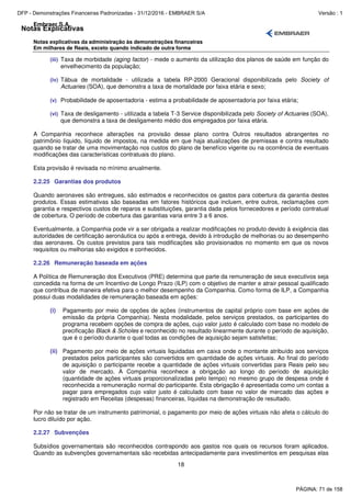Notas Explicativas
Embraer S.A.
Notas explicativas da administração às demonstrações financeiras
Em milhares de Reais, exceto quando indicado de outra forma
18
(iii) Taxa de morbidade (aging factor) - mede o aumento da utilização dos planos de saúde em função do
envelhecimento da população;
(iv) Tábua de mortalidade - utilizada a tabela RP-2000 Geracional disponibilizada pelo Society of
Actuaries (SOA), que demonstra a taxa de mortalidade por faixa etária e sexo;
(v) Probabilidade de aposentadoria - estima a probabilidade de aposentadoria por faixa etária;
(vi) Taxa de desligamento - utilizada a tabela T-3 Service disponibilizada pelo Society of Actuaries (SOA),
que demonstra a taxa de desligamento médio dos empregados por faixa etária.
A Companhia reconhece alterações na provisão desse plano contra Outros resultados abrangentes no
patrimônio líquido, líquido de impostos, na medida em que haja atualizações de premissas e contra resultado
quando se tratar de uma movimentação nos custos do plano de benefício vigente ou na ocorrência de eventuais
modificações das características contratuais do plano.
Esta provisão é revisada no mínimo anualmente.
2.2.25 Garantias dos produtos
Quando aeronaves são entregues, são estimados e reconhecidos os gastos para cobertura da garantia destes
produtos. Essas estimativas são baseadas em fatores históricos que incluem, entre outros, reclamações com
garantia e respectivos custos de reparos e substituições, garantia dada pelos fornecedores e período contratual
de cobertura. O período de cobertura das garantias varia entre 3 a 6 anos.
Eventualmente, a Companhia pode vir a ser obrigada a realizar modificações no produto devido à exigência das
autoridades de certificação aeronáutica ou após a entrega, devido à introdução de melhorias ou ao desempenho
das aeronaves. Os custos previstos para tais modificações são provisionados no momento em que os novos
requisitos ou melhorias são exigidos e conhecidos.
2.2.26 Remuneração baseada em ações
A Política de Remuneração dos Executivos (PRE) determina que parte da remuneração de seus executivos seja
concedida na forma de um Incentivo de Longo Prazo (ILP) com o objetivo de manter e atrair pessoal qualificado
que contribua de maneira efetiva para o melhor desempenho da Companhia. Como forma de ILP, a Companhia
possui duas modalidades de remuneração baseada em ações:
(i) Pagamento por meio de opções de ações (instrumentos de capital próprio com base em ações de
emissão da própria Companhia). Nesta modalidade, pelos serviços prestados, os participantes do
programa recebem opções de compra de ações, cujo valor justo é calculado com base no modelo de
precificação Black & Scholes e reconhecido no resultado linearmente durante o período de aquisição,
que é o período durante o qual todas as condições de aquisição sejam satisfeitas;
(ii) Pagamento por meio de ações virtuais liquidadas em caixa onde o montante atribuído aos serviços
prestados pelos participantes são convertidos em quantidade de ações virtuais. Ao final do período
de aquisição o participante recebe a quantidade de ações virtuais convertidas para Reais pelo seu
valor de mercado. A Companhia reconhece a obrigação ao longo do período de aquisição
(quantidade de ações virtuais proporcionalizadas pelo tempo) no mesmo grupo de despesa onde é
reconhecida a remuneração normal do participante. Esta obrigação é apresentada como um contas a
pagar para empregados cujo valor justo é calculado com base no valor de mercado das ações e
registrado em Receitas (despesas) financeiras, líquidas na demonstração de resultado.
Por não se tratar de um instrumento patrimonial, o pagamento por meio de ações virtuais não afeta o cálculo do
lucro diluído por ação.
2.2.27 Subvenções
Subsídios governamentais são reconhecidos contrapondo aos gastos nos quais os recursos foram aplicados.
Quando as subvenções governamentais são recebidas antecipadamente para investimentos em pesquisas elas
PÁGINA: 71 de 158
DFP - Demonstrações Financeiras Padronizadas - 31/12/2016 - EMBRAER S/A Versão : 1
 