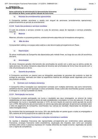 Notas Explicativas
Embraer S.A.
Notas explicativas da administração às demonstrações financeiras
Em milhares de Reais, exceto quando indicado de outra forma
20
e) Receitas de arrendamentos operacionais
A Companhia também reconhece a receita com aluguel de aeronaves (arrendamentos operacionais),
proporcionalmente ao período do arrendamento.
2.2.30 Custo dos produtos e serviços vendidos
O custo de produtos e serviços consiste no custo da aeronave, peças de reposição e serviços prestados,
incluindo:
a) Material
Materiais utilizados no processo produtivo, substancialmente adquiridos de fornecedores estrangeiros.
b) Mão de obra
Compreendem salários e encargos sobre salários e são denominados principalmente em Reais.
c) Depreciação
Os ativos imobilizados da Companhia são depreciados pelo método linear, ao longo de sua vida útil econômica
dos bens.
d) Amortização
Os ativos intangíveis gerados internamente são amortizados de acordo com a série que se estima vender de
cada aeronave. Os ativos intangíveis adquiridos de terceiros são amortizados de forma linear de acordo com a
vida útil prevista para os ativos.
e) Garantia de produtos
A Companhia reconhece um passivo para as obrigações associadas às garantias dos produtos na data da
entrega da aeronave, estimada com base na experiência histórica de utilização sendo registrada como custo
dos produtos vendidos.
f) Contrato com múltiplos elementos
A Companhia efetua transações que representam contratos com múltiplos elementos, tais como treinamento,
assistência técnica, peças de reposição e outras concessões. Esses custos são reconhecidos quando o produto
é entregue ou o serviço é prestado ao cliente.
2.2.31 Participação nos lucros
A Companhia concede participação nos lucros e resultados aos seus empregados, ao alcance de metas
estabelecidas em seus respectivos planos de ação estabelecidos e acordados no início de cada ano. O valor da
participação nos lucros e resultados equivale a 12,5% do lucro líquido do exercício social apurado de acordo
com o IFRS. Mensalmente são provisionados os valores apurados pela aplicação do percentual acordado sobre
a folha de pagamento da Companhia, reconhecidos nas rubricas do resultado relacionadas da atividade que
cada empregado exerce.
Do montante total da participação nos lucros, 50% são distribuídos em partes iguais a todos os empregados e
50% restante de forma proporcional ao salário de cada um.
2.2.32 Receitas (despesas) financeiras e variações monetárias e cambiais
As receitas e despesas financeiras são representadas principalmente por rendimentos sobre aplicações
financeiras, encargos financeiros sobre empréstimos, atualização dos impostos, bem como por variações
cambiais sobre ativos e passivos expressos em moedas diferentes da moeda funcional, registrados de acordo
com o regime de competência.
PÁGINA: 73 de 158
DFP - Demonstrações Financeiras Padronizadas - 31/12/2016 - EMBRAER S/A Versão : 1
 