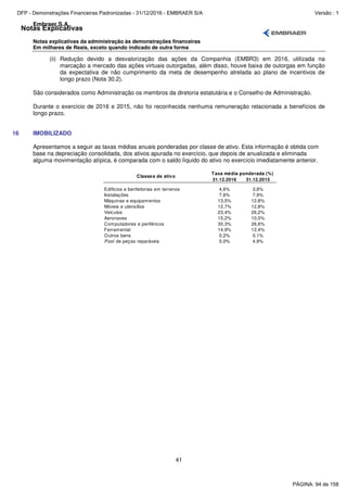 Notas Explicativas
Embraer S.A.
Notas explicativas da administração às demonstrações financeiras
Em milhares de Reais, exceto quando indicado de outra forma
41
(ii) Redução devido a desvalorização das ações da Companhia (EMBR3) em 2016, utilizada na
marcação a mercado das ações virtuais outorgadas, além disso, houve baixa de outorgas em função
da expectativa de não cumprimento da meta de desempenho atrelada ao plano de incentivos de
longo prazo (Nota 30.2).
São considerados como Administração os membros da diretoria estatutária e o Conselho de Administração.
Durante o exercício de 2016 e 2015, não foi reconhecida nenhuma remuneração relacionada a benefícios de
longo prazo.
16 IMOBILIZADO
Apresentamos a seguir as taxas médias anuais ponderadas por classe de ativo. Esta informação é obtida com
base na depreciação consolidada, dos ativos apurada no exercício, que depois de anualizada e eliminada
alguma movimentação atípica, é comparada com o saldo líquido do ativo no exercício imediatamente anterior.
31.12.2016 31.12.2015
Edifícios e benfeitorias em terrenos 4,6% 3,8%
Instalações 7,6% 7,9%
Máquinas e equipamentos 13,5% 12,8%
Móveis e utensílios 12,7% 12,8%
Veículos 23,4% 26,2%
Aeronaves 15,2% 10,5%
Computadores e periféricos 30,3% 26,6%
Ferramental 14,9% 12,4%
Outros bens 0,2% 0,1%
Pool de peças reparáveis 5,0% 4,9%
Taxa média ponderada (%)
Classes de ativo
PÁGINA: 94 de 158
DFP - Demonstrações Financeiras Padronizadas - 31/12/2016 - EMBRAER S/A Versão : 1
 