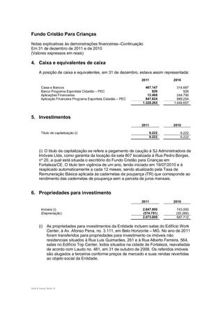 Fundo Cristão Para Crianças

Notas explicativas às demonstrações financeiras--Continuação
Em 31 de dezembro de 2011 e de 2010
(Valores expressos em reais)

4. Caixa e equivalentes de caixa
       A posição de caixa e equivalentes, em 31 de dezembro, estava assim representada:
                                                                  2011              2010

         Caixa e Bancos                                              467.147           314.687
         Banco Programa Esportista Cidadão – PEC                         826               926
         Aplicações Financeiras                                       12.468           244.790
         Aplicação Financeira Programa Esportista Cidadão – PEC      847.824           889.254
                                                                   1.328.265         1.449.657



5. Investimentos
                                                                  2011              2010

         Título de capitalização (i)                                     6.222          6.222
                                                                         6.222          6.222



       (i) O titulo de capitalização se refere a pagamento de caução à SJ Administradora de
       Imóveis Ltda, como garantia da locação da sala 807 localizada á Rua Pedro Borges,
       nº 20, a qual está situada o escritório do Fundo Cristão para Crianças em
       Fortaleza/CE. O titulo tem vigência de um ano, tendo iniciado em 19/07/2010 e é
       reaplicado automaticamente a cada 12 meses, sendo atualizado pela Taxa de
       Remuneração Básica aplicada às cadernetas de poupança (TR) que corresponde ao
       rendimento das cadernetas de poupança sem a parcela de juros mensais.


6. Propriedades para investimento
                                                                  2011              2010

         Imóveis (i)                                               2.647.800          743.000
         (Depreciação)                                             (574.791)          (55.288)
                                                                   2.073.009          687.712

       (i)    As propriedades para investimentos da Entidade incluem salas do Edifício Work
              Center, à Av. Afonso Pena, no. 3.111, em Belo Horizonte – MG. No ano de 2011
              foram transferidos para propriedades para investimento os imóveis não
              residenciais situados à Rua Luis Guimarães, 261 e à Rua Alberto Ferreira, 564,
              salas no Edifício Top Center, todos situados na cidade de Fortaleza, reavaliadas
              de acordo com Laudo no. 481, em 31 de outubro de 2006. Os referidos imóveis
              são alugados a terceiros conforme preços de mercado e suas rendas revertidas
              ao objeto social da Entidade.




Ernst & Young Terco| 12
 