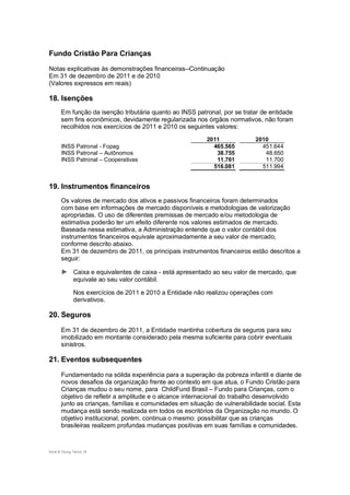 Fundo Cristão Para Crianças

Notas explicativas às demonstrações financeiras--Continuação
Em 31 de dezembro de 2011 e de 2010
(Valores expressos em reais)

18. Isenções
       Em função da isenção tributária quanto ao INSS patronal, por se tratar de entidade
       sem fins econômicos, devidamente regularizada nos órgãos normativos, não foram
       recolhidos nos exercícios de 2011 e 2010 os seguintes valores:
                                                          2011             2010
       INSS Patronal - Fopag                                465.565          451.644
       INSS Patronal – Autônomos                             38.755           48.650
       INSS Patronal – Cooperativas                          11.761           11.700
                                                            516.081          511.994


19. Instrumentos financeiros
       Os valores de mercado dos ativos e passivos financeiros foram determinados
       com base em informações de mercado disponíveis e metodologias de valorização
       apropriadas. O uso de diferentes premissas de mercado e/ou metodologia de
       estimativa poderão ter um efeito diferente nos valores estimados de mercado.
       Baseada nessa estimativa, a Administração entende que o valor contábil dos
       instrumentos financeiros equivale aproximadamente a seu valor de mercado,
       conforme descrito abaixo.
       Em 31 de dezembro de 2011, os principais instrumentos financeiros estão descritos a
       seguir:

       ► Caixa e equivalentes de caixa - está apresentado ao seu valor de mercado, que
              equivale ao seu valor contábil.

              Nos exercícios de 2011 e 2010 a Entidade não realizou operações com
              derivativos.

20. Seguros
       Em 31 de dezembro de 2011, a Entidade mantinha cobertura de seguros para seu
       imobilizado em montante considerado pela mesma suficiente para cobrir eventuais
       sinistros.

21. Eventos subsequentes
       Fundamentado na sólida experiência para a superação da pobreza infantil e diante de
       novos desafios da organização frente ao contexto em que atua, o Fundo Cristão para
       Crianças mudou o seu nome, para ChildFund Brasil – Fundo para Crianças, com o
       objetivo de refletir a amplitude e o alcance internacional do trabalho desenvolvido
       junto as crianças, famílias e comunidades em situação de vulnerabilidade social. Esta
       mudança está sendo realizada em todos os escritórios da Organização no mundo. O
       objetivo institucional, porém, continua o mesmo: possibilitar que as crianças
       brasileiras realizem profundas mudanças positivas em suas famílias e comunidades.



Ernst & Young Terco| 18
 