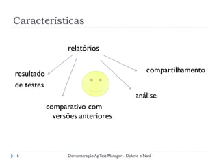 Características

                  relatórios


resultado                                                 compartilhamento
de testes
                                                    análise
            comparativo com
              versões anteriores



6                 Demonstração ApTest Manager - Delano e Natã
 