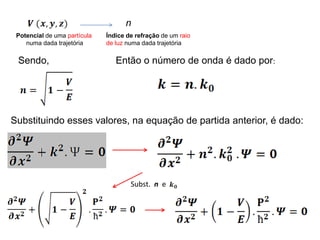 Potencial de uma partícula
numa dada trajetória
n
Índice de refração de um raio
de luz numa dada trajetória
Sendo, Então o número de onda é dado por:
Substituindo esses valores, na equação de partida anterior, é dado:
Subst. n e
 