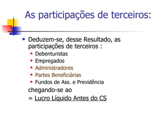 As participações de terceiros: Deduzem-se, desse Resultado, as participações de terceiros : Debenturistas Empregados Administradores Partes Beneficiárias Fundos de Ass. e Previdência chegando-se ao =  Lucro Líquido Antes do CS 