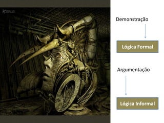 Demonstração




  Lógica Formal



Argumentação




 Lógica Informal
 