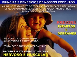 PRINCIPAIS BENEFÍCIOS DE NOSSOS PRODUTOS AJUDA NO TRATAMENTO DE TODAS AS ENFERMIDADES, MELHORA A CIRCULAÇÃO SANGÜÍNEA E LINFÁTICA, AUMENTANDO O PODER IMUNOLÓGICO DO ORGANISMO . MELHORA A ATIVIDADE MENTAL, AUMENTANDO A CRIATIVIDADE. FORTALECE E PURIFICA O ORGANISMO PRODUZ RELAXAMENTO DO SISTEMA  NERVOSO E MUSCULAR PREVINE   INFARTOS E DERRAMES 