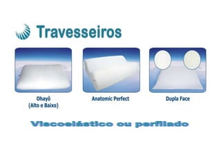 Viscoelástico ou perfilado 