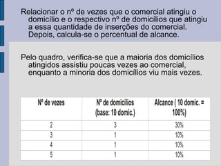 Relacionar o nº de vezes que o comercial atingiu o
 domicílio e o respectivo nº de domicílios que atingiu
 a essa quantidade de inserções do comercial.
 Depois, calcula-se o percentual de alcance.

Pelo quadro, verifica-se que a maioria dos domicílios
  atingidos assistiu poucas vezes ao comercial,
  enquanto a minoria dos domicílios viu mais vezes.
 