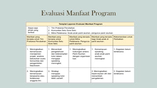 Evaluasi Manfaat Program
 