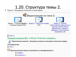 1.20. Структура темы 2.
 