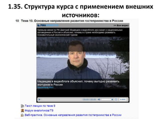 1.35. Структура курса с применением внешних
источников:
 