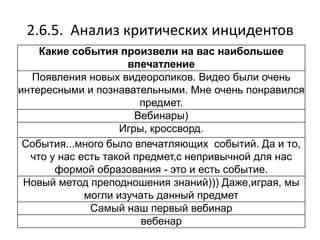 2.6.5. Анализ критических инцидентов
Какие события произвели на вас наибольшее
впечатление
Появления новых видеороликов. Видео были очень
интересными и познавательными. Мне очень понравился
предмет.
Вебинары)
Игры, кроссворд.
События...много было впечатляющих событий. Да и то,
что у нас есть такой предмет,с непривычной для нас
формой образования - это и есть событие.
Новый метод преподношения знаний))) Даже,играя, мы
могли изучать данный предмет
Самый наш первый вебинар
вебенар
 