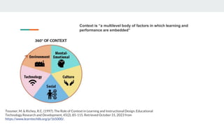 Demonstrate an Understanding of Learner Centered Principles.pptx