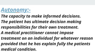 Demonstrate_Professionalism_and_empathy_to_the_patient_undergoing.pptx