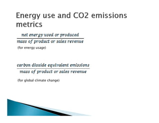 (for energy usage)




(for global climate change)
 