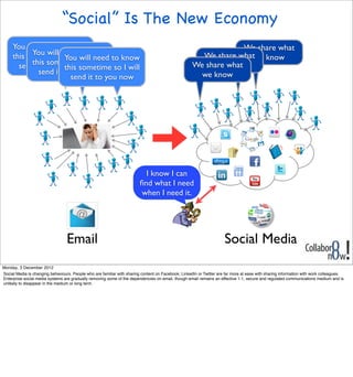 “Social” Is The New Economy
     You will need to know                                                                    ...