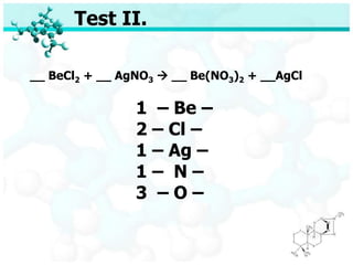 Test II.
__ BeCl2 + __ AgNO3  __ Be(NO3)2 + __AgCl
1 – Be –
2 – Cl –
1 – Ag –
1 – N –
3 – O –
 
