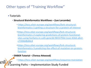 Other types of “Training Workflow”
•Tutorials
• Structural Bioinformatics Workflows – (Lee Larcombe)
• https://tess.elixir-europe.org/workflows/fork-structural-
bioinformatics-1-getting-a-structure-for-a-protein-of-interest
•https://tess.elixir-europe.org/workflows/fork-structural-
bioinformatics-2-exploring-predictions-of-protein-functional-
sites-using-funfams-in-cath-gene3d-9655793d-1cee-4164-a0c2-
c7104ddb44c4
•https://tess.elixir-europe.org/workflows/fork-structural-
bioinformatics-3-predicting-the-effect-of-mutation-on-protein-
function
• EMBER Tutorial – (Teresa Attwood)
• https://tess.elixir-europe.org/workflows/sequence-translation
•Learning Paths – Implementation Study Funded
 