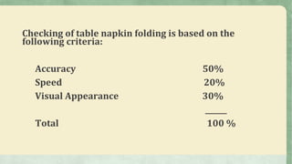 Checking of table napkin folding is based on the
following criteria:
Accuracy 50%
Speed 20%
Visual Appearance 30%
______
Total 100 %
 