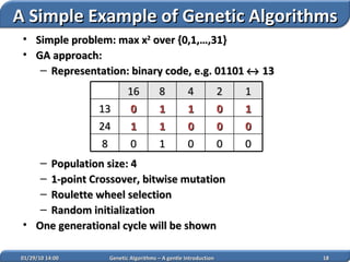 02/05/10   14:07 Genetic Algorithms – A gentle Introduction Simple problem: max x 2  over {0,1,…,31} GA approach: Representation: binary code, e.g. 01101    13 Population size: 4 1-point Crossover, bitwise mutation  Roulette wheel selection Random initialization One generational cycle will be shown  A Simple Example of Genetic Algorithms 16 8 4 2 1 13 0 1 1 0 1 24 1 1 0 0 0 8 0 1 0 0 0 
