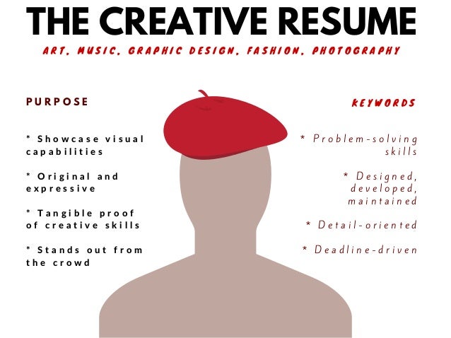keyword resumes