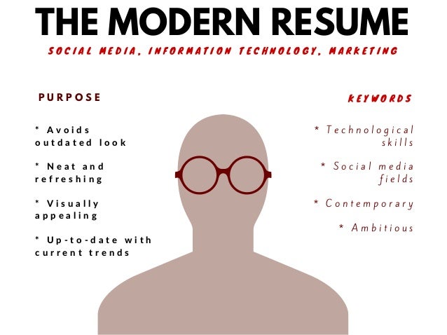 different type of resumes