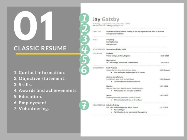 sections of a resume
