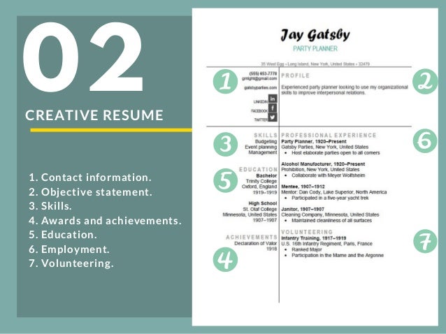 creating the perfect resume