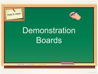 Demonstration
Boards
 